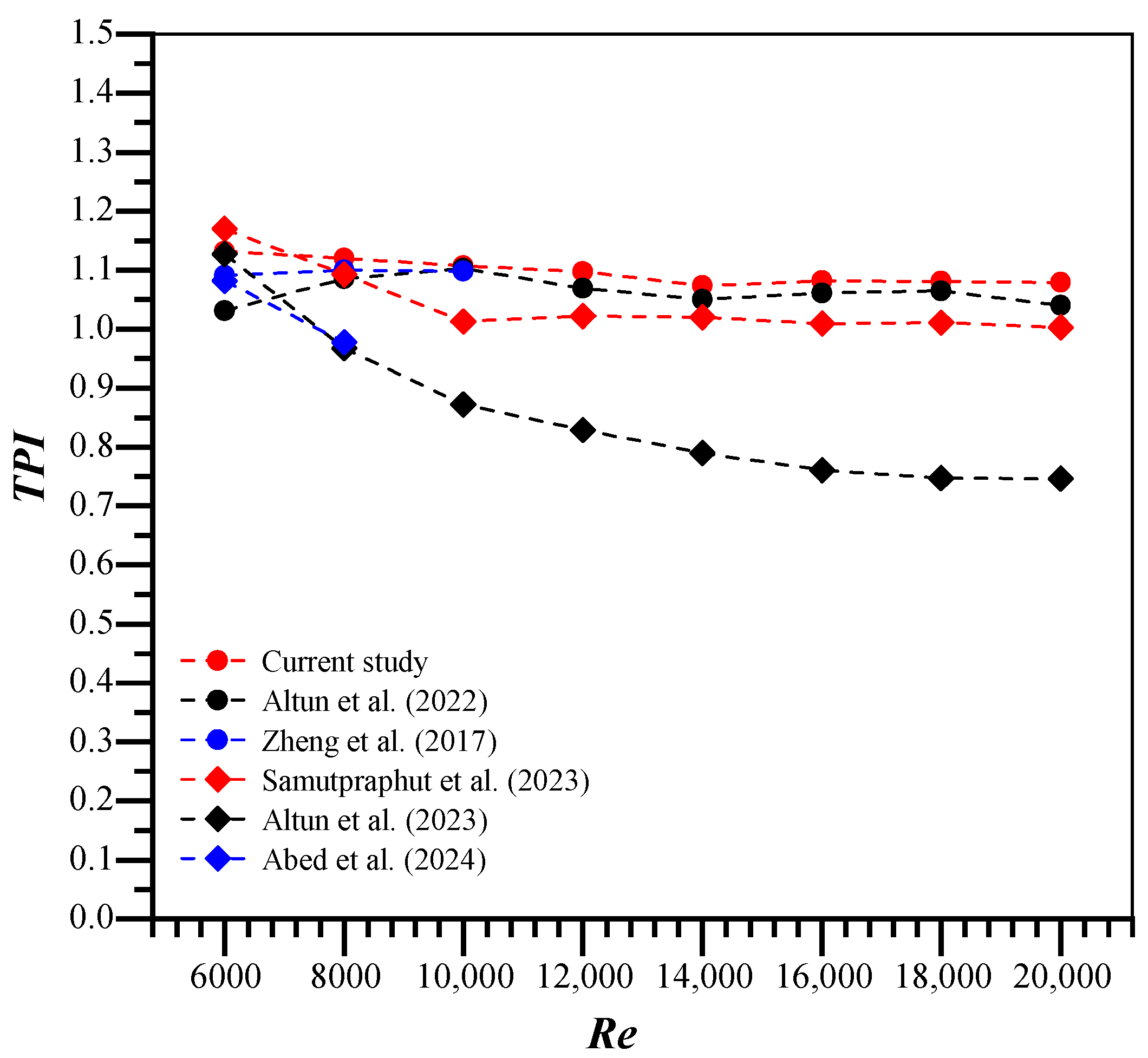 Applsci 15 05612 g017
