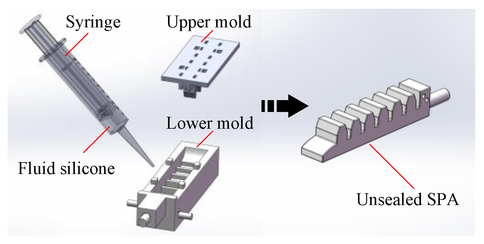 Applsci 15 05615 g004