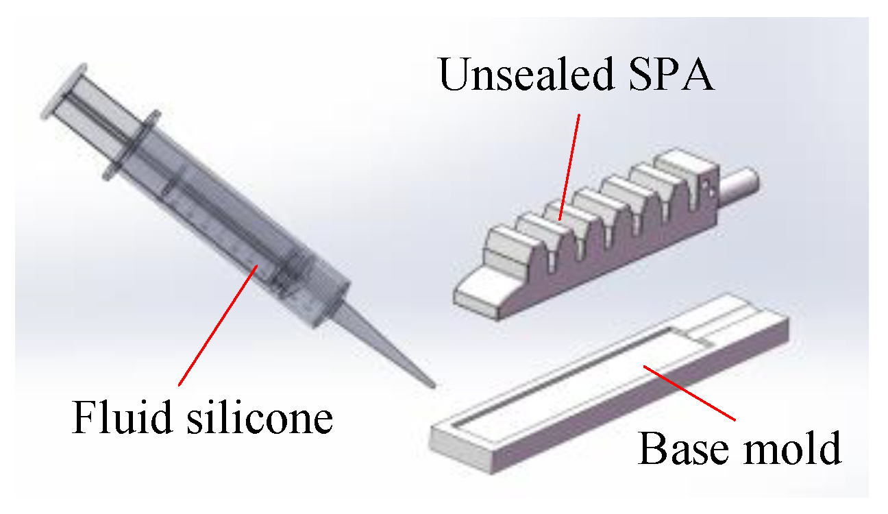 Applsci 15 05615 g005