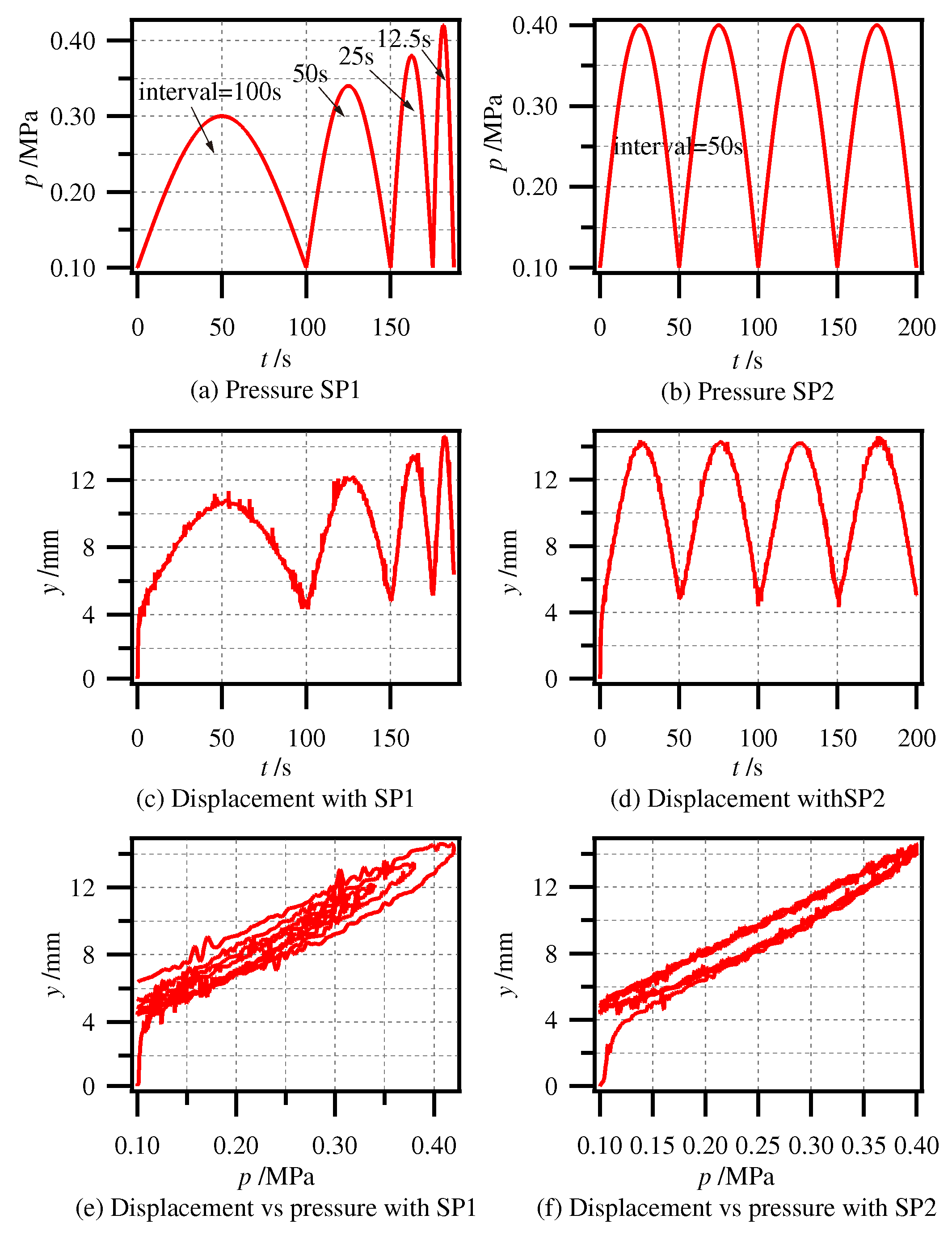Applsci 15 05615 g011