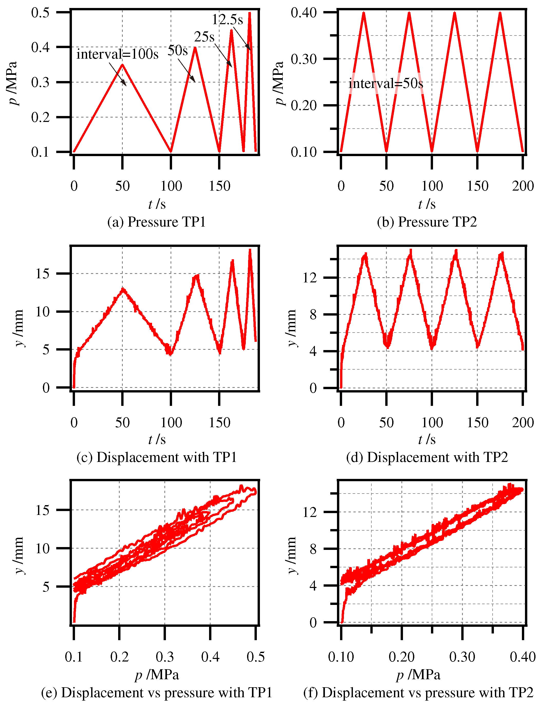 Applsci 15 05615 g012