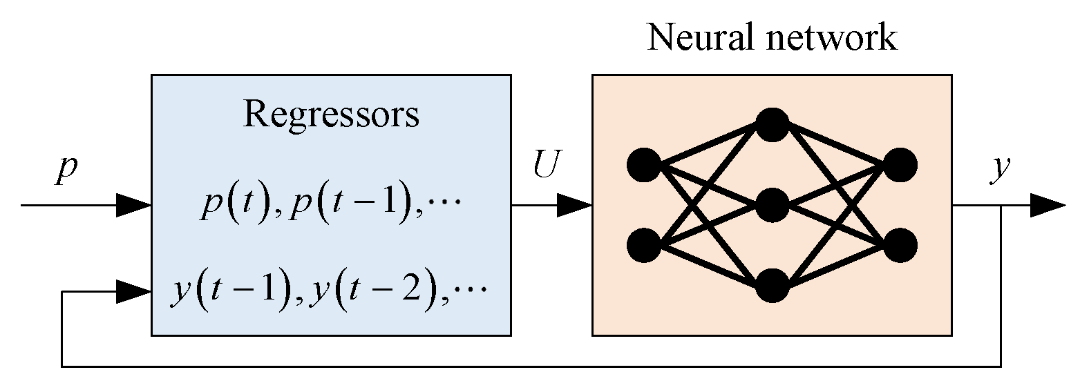 Applsci 15 05615 g013