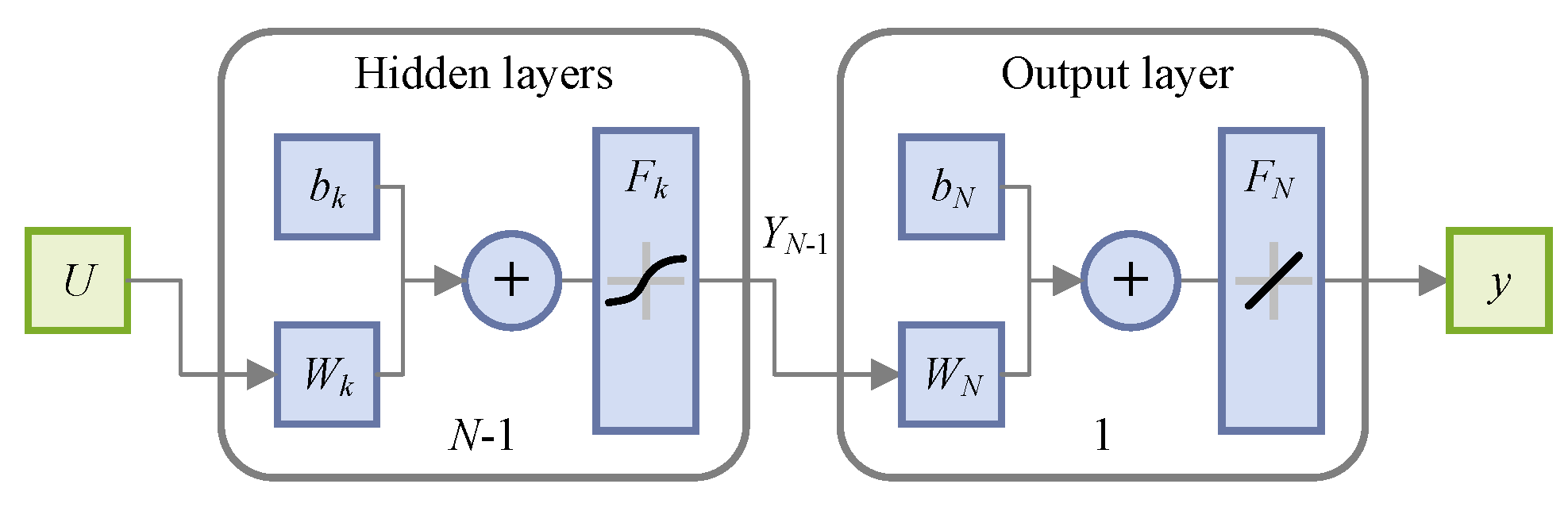 Applsci 15 05615 g014