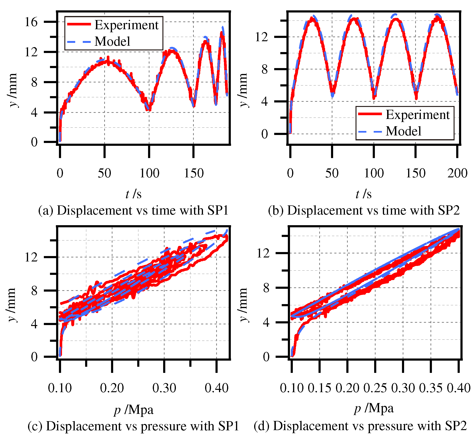 Applsci 15 05615 g015