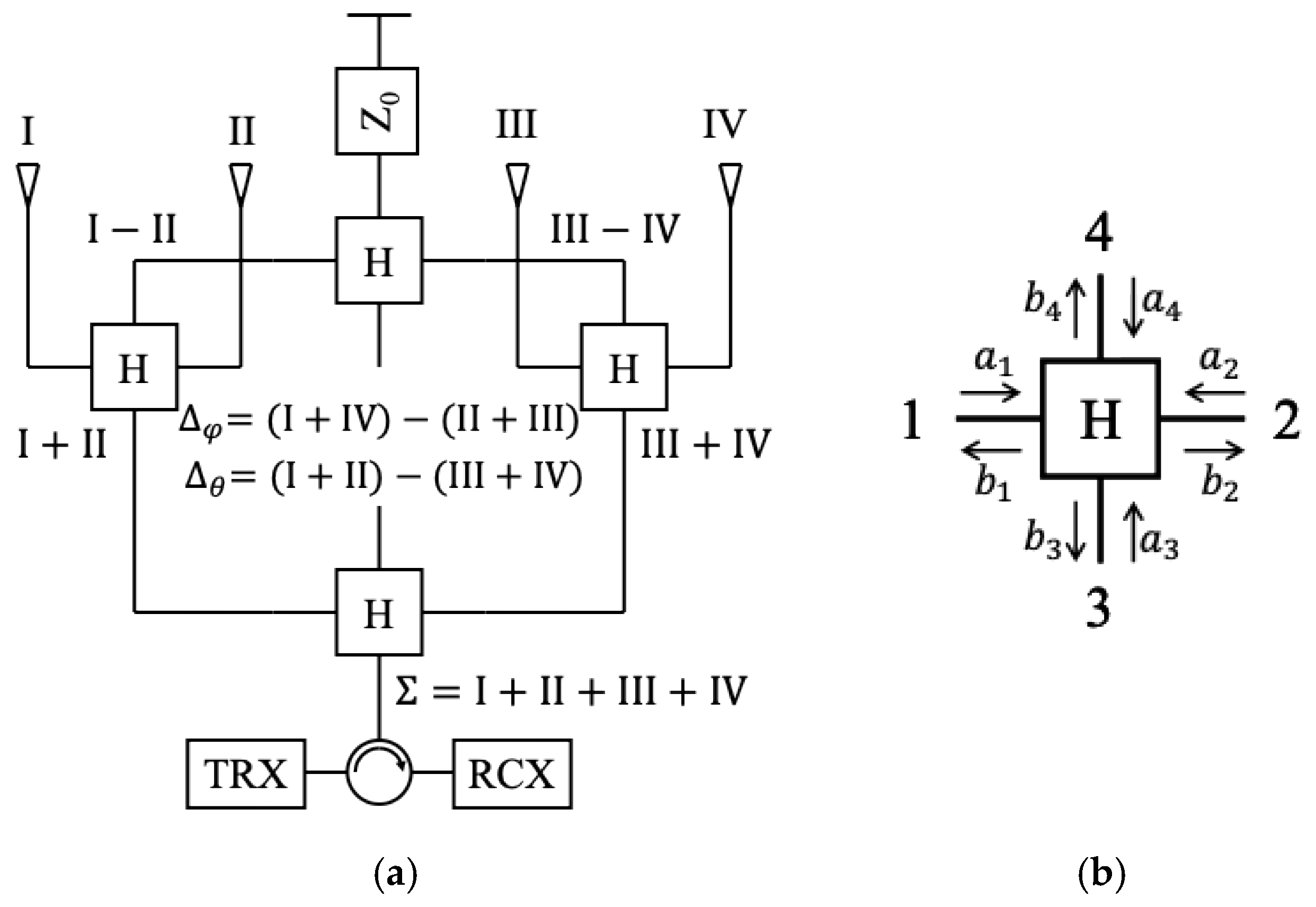 Applsci 15 05618 g003