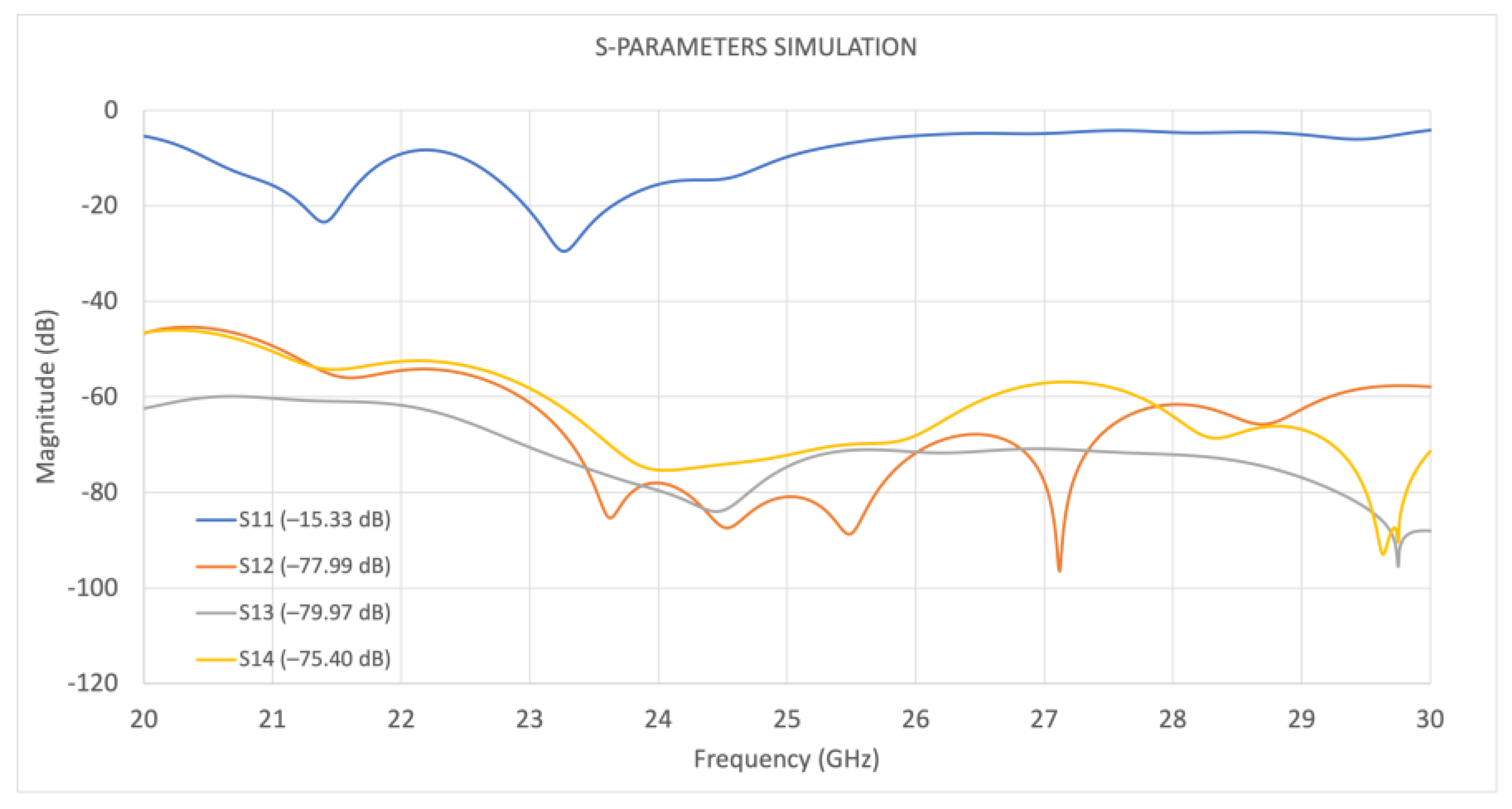Applsci 15 05618 g004