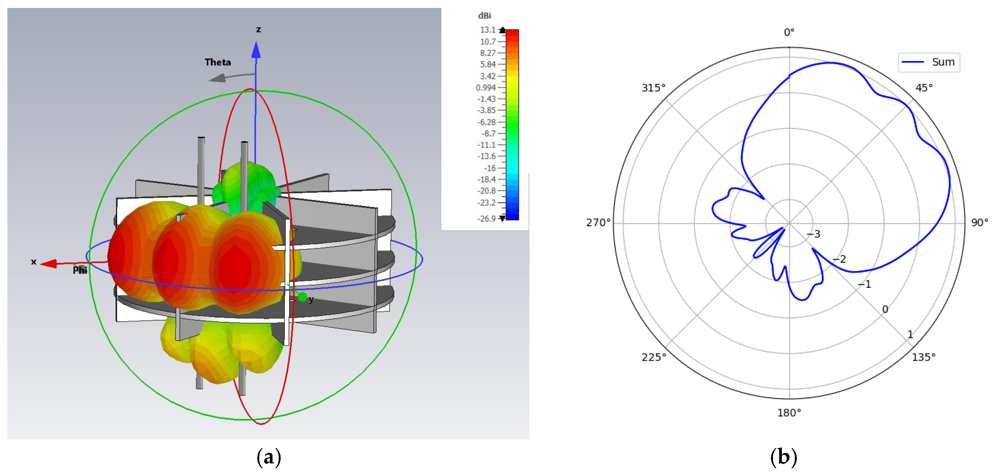 Applsci 15 05618 g005