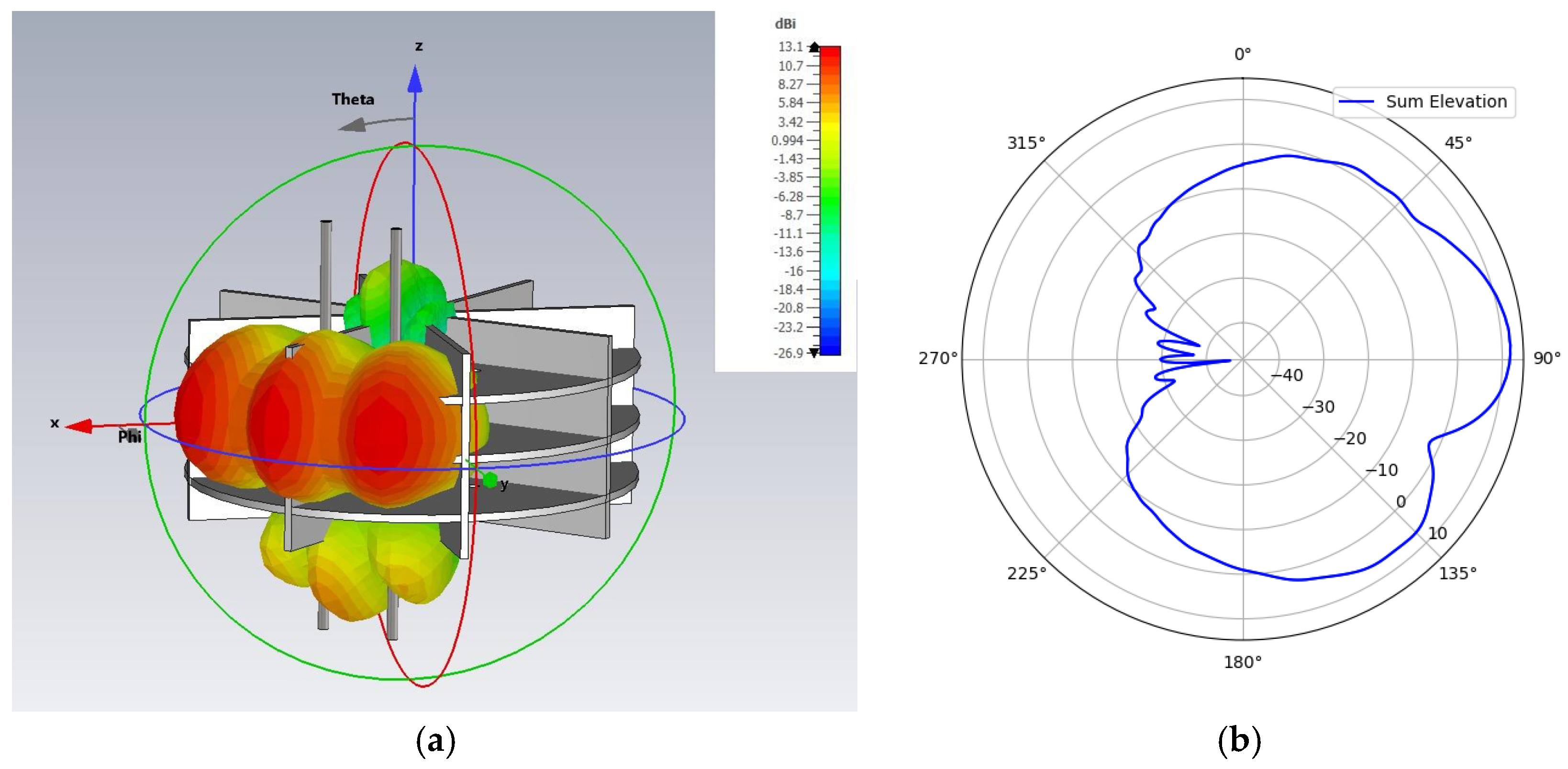 Applsci 15 05618 g007