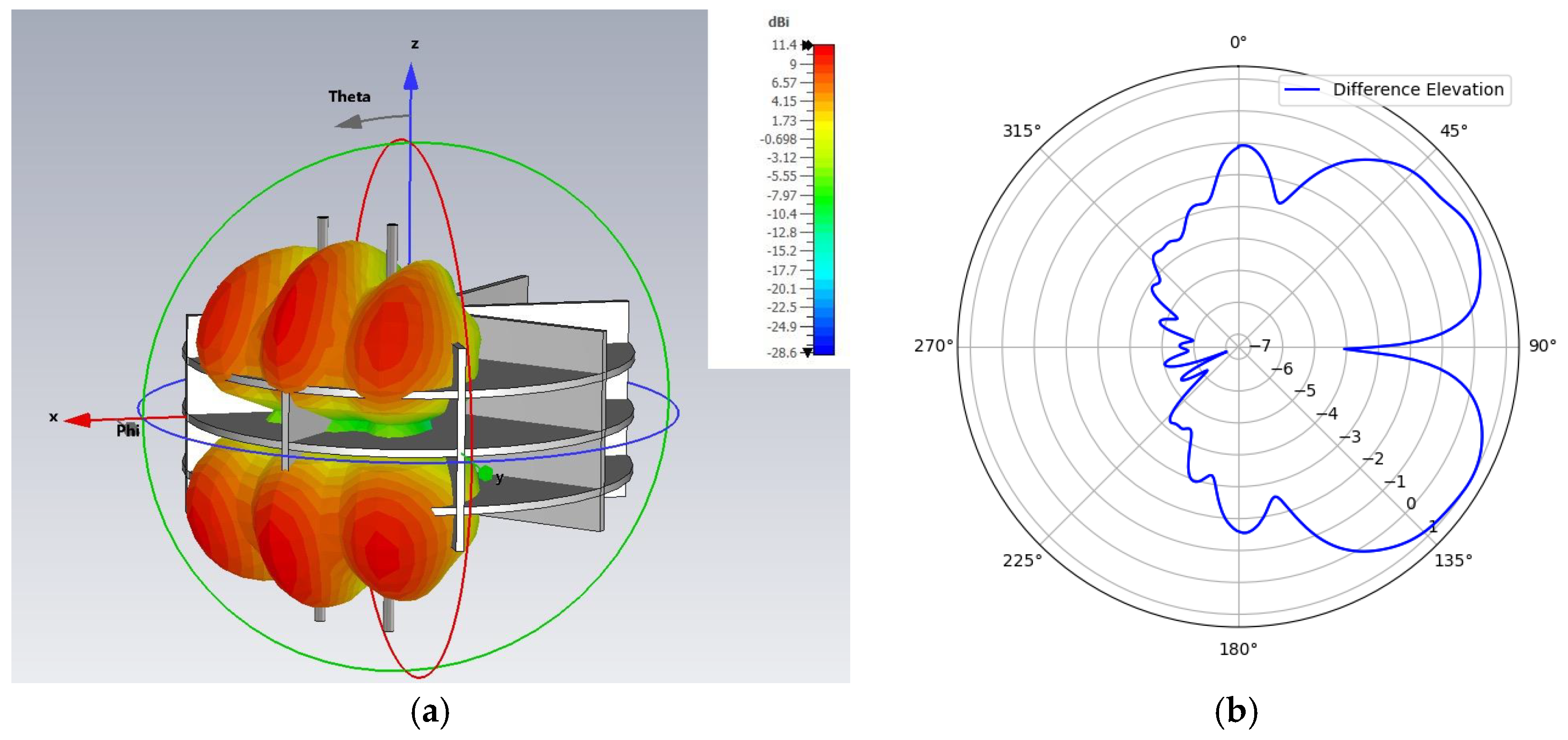 Applsci 15 05618 g008