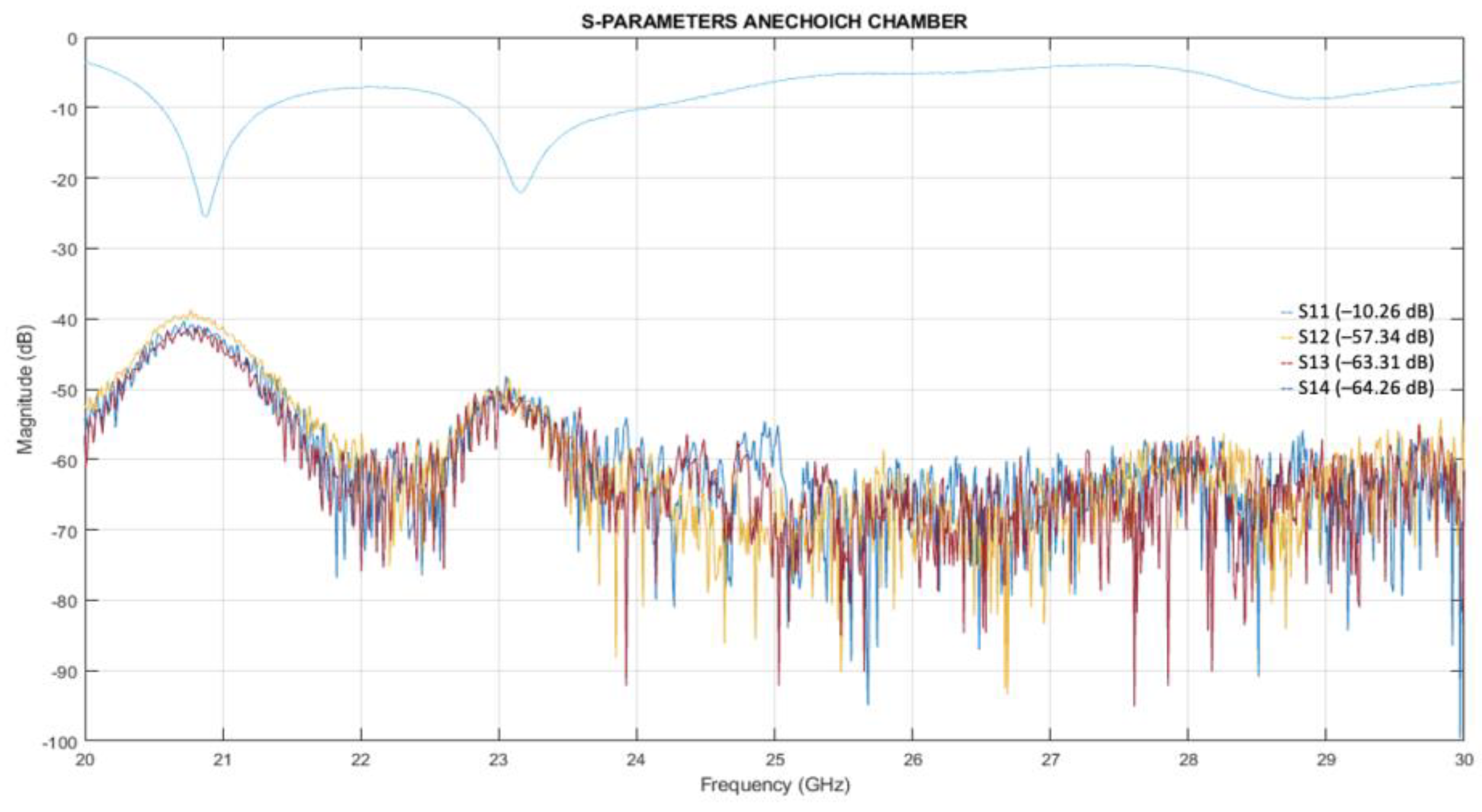 Applsci 15 05618 g012
