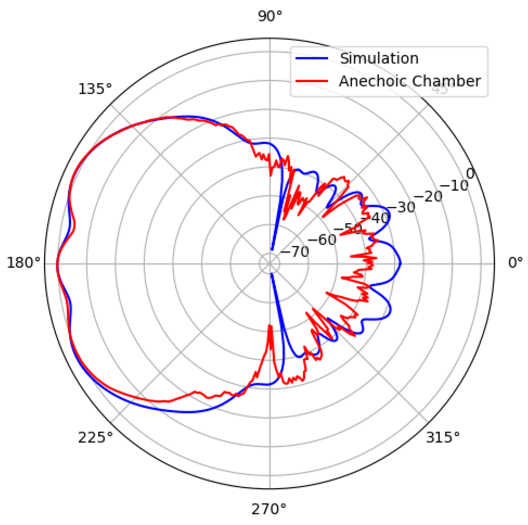 Applsci 15 05618 g013