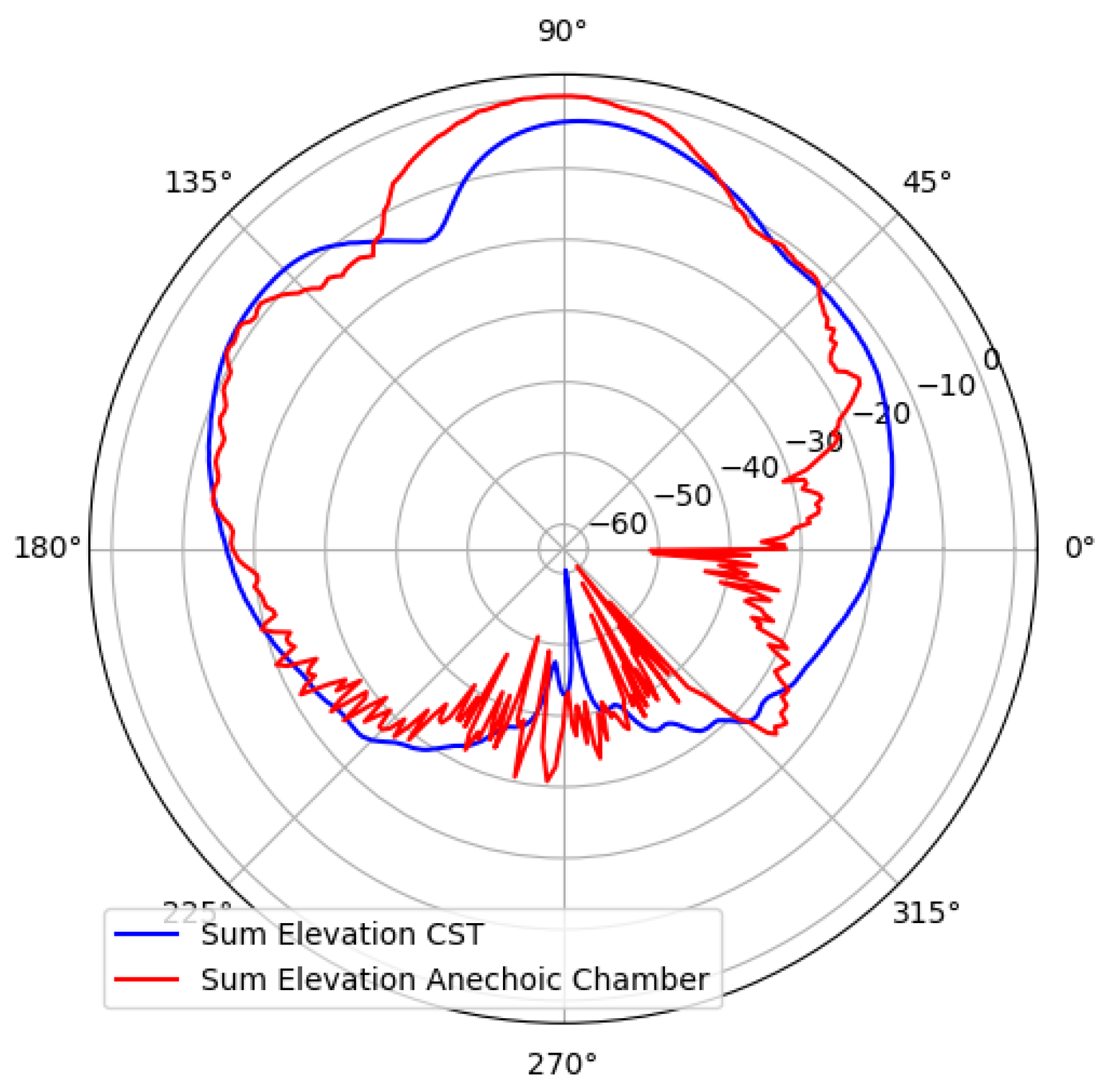 Applsci 15 05618 g015