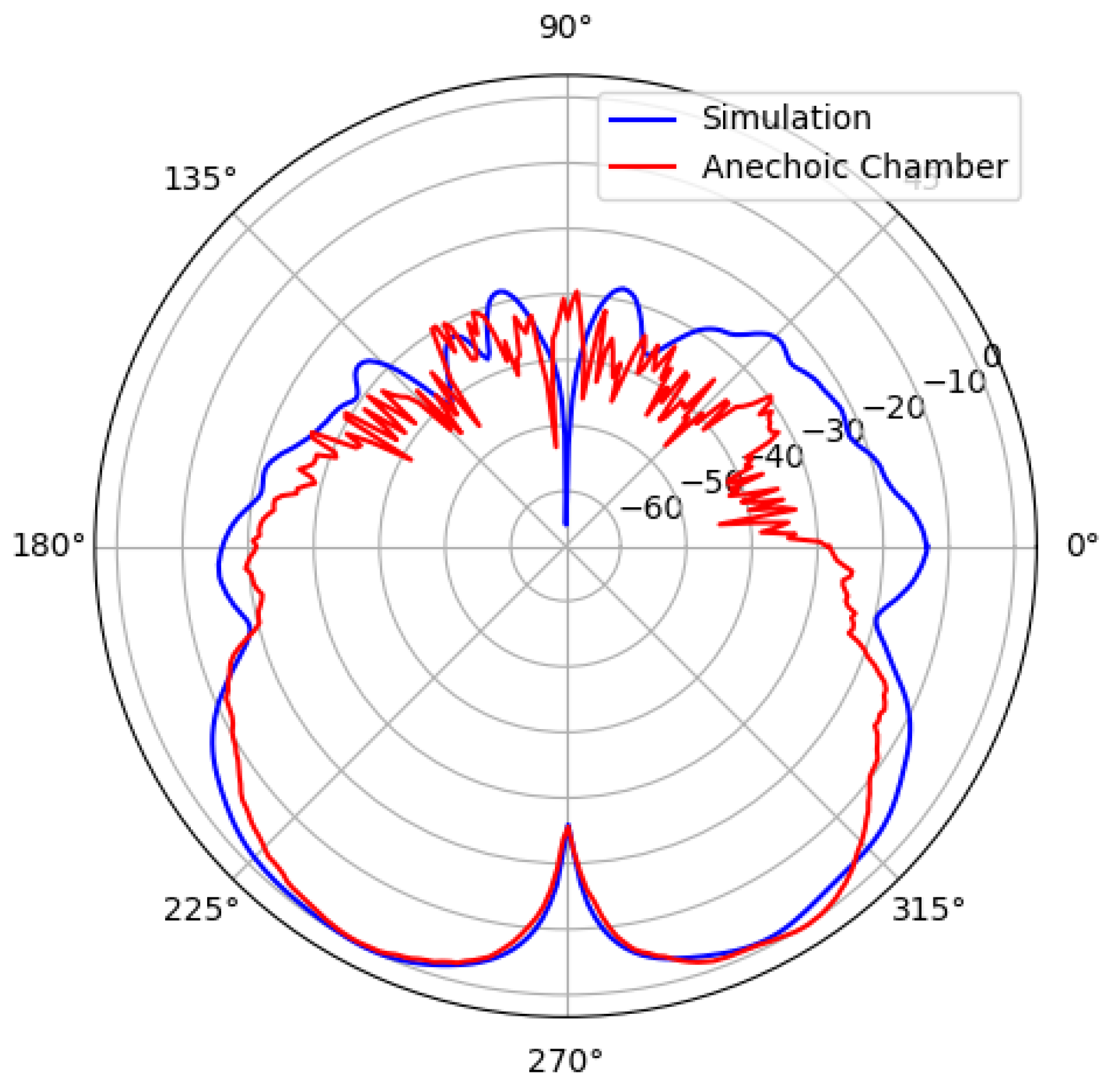 Applsci 15 05618 g016