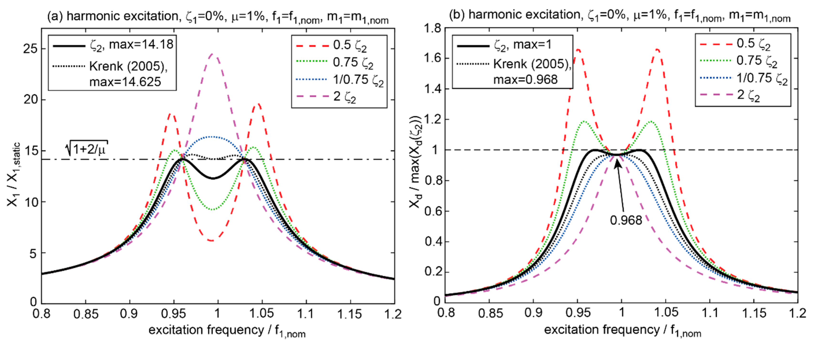 Applsci 15 05619 g001