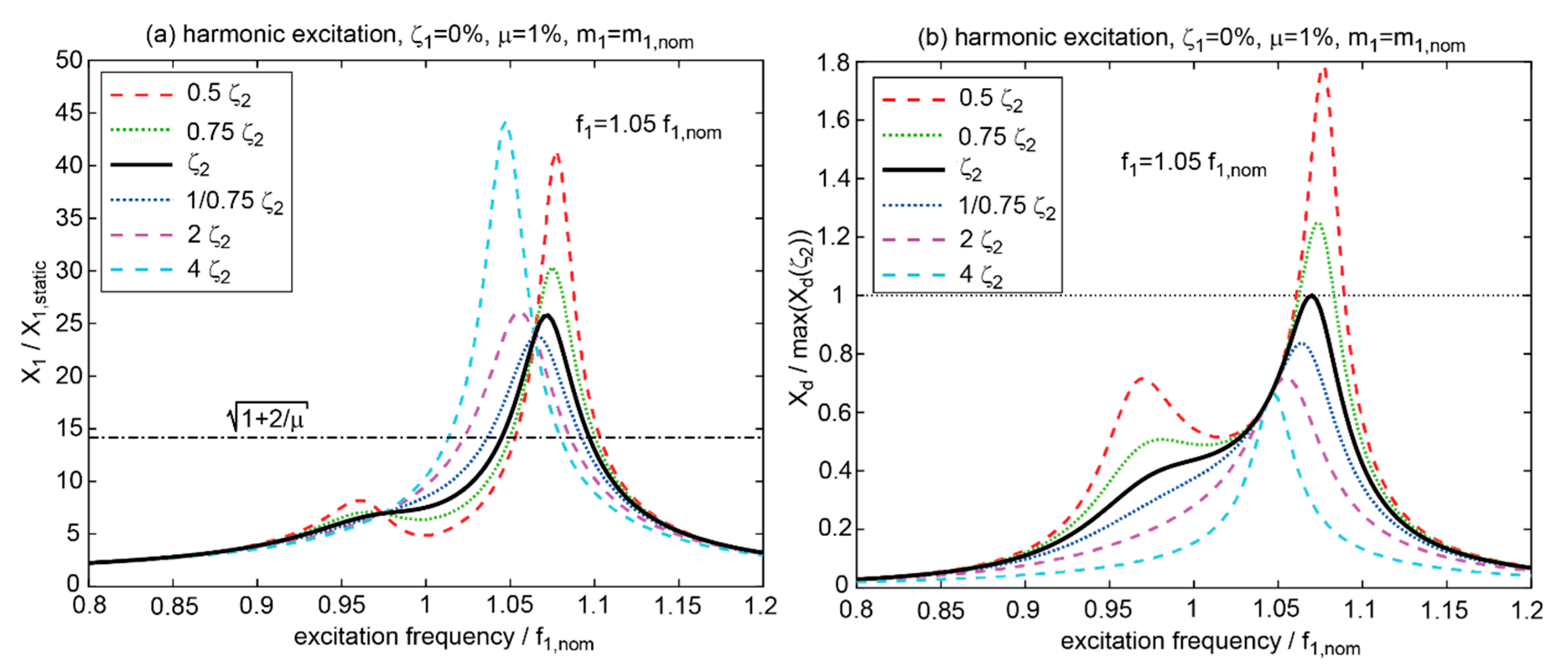 Applsci 15 05619 g002