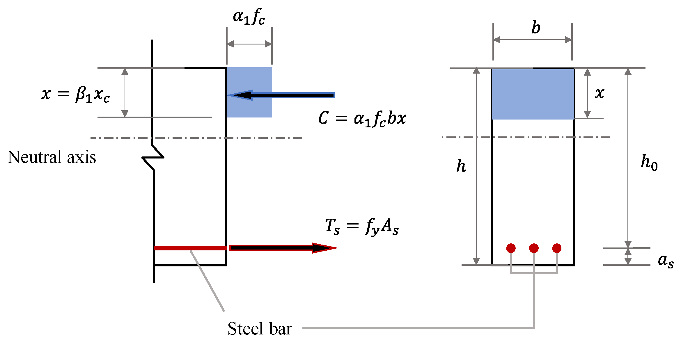 Applsci 15 05621 g005