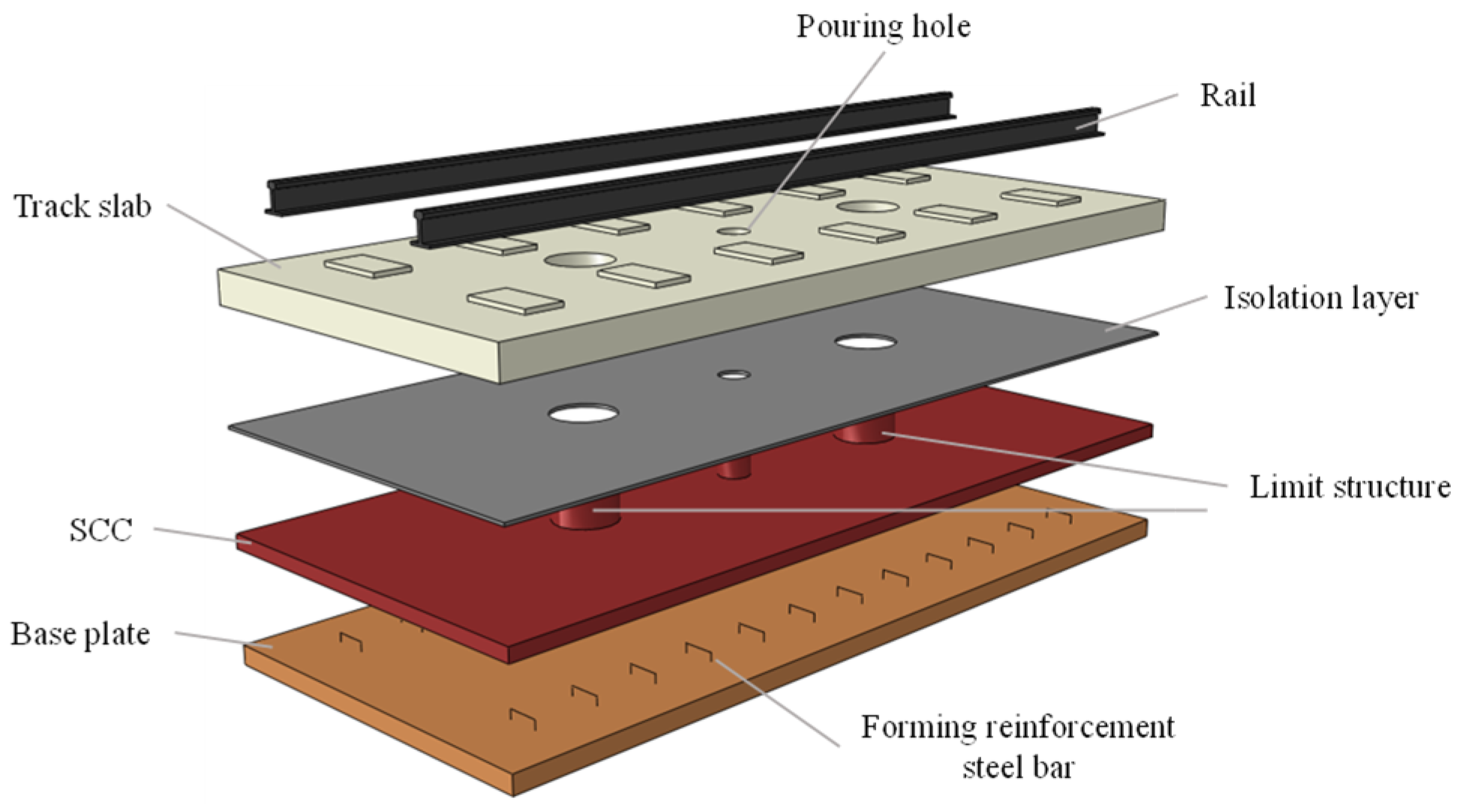 Applsci 15 05621 g006