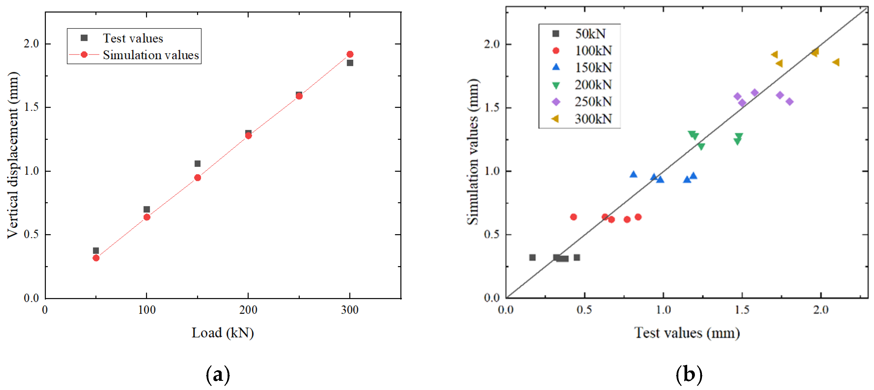 Applsci 15 05621 g009