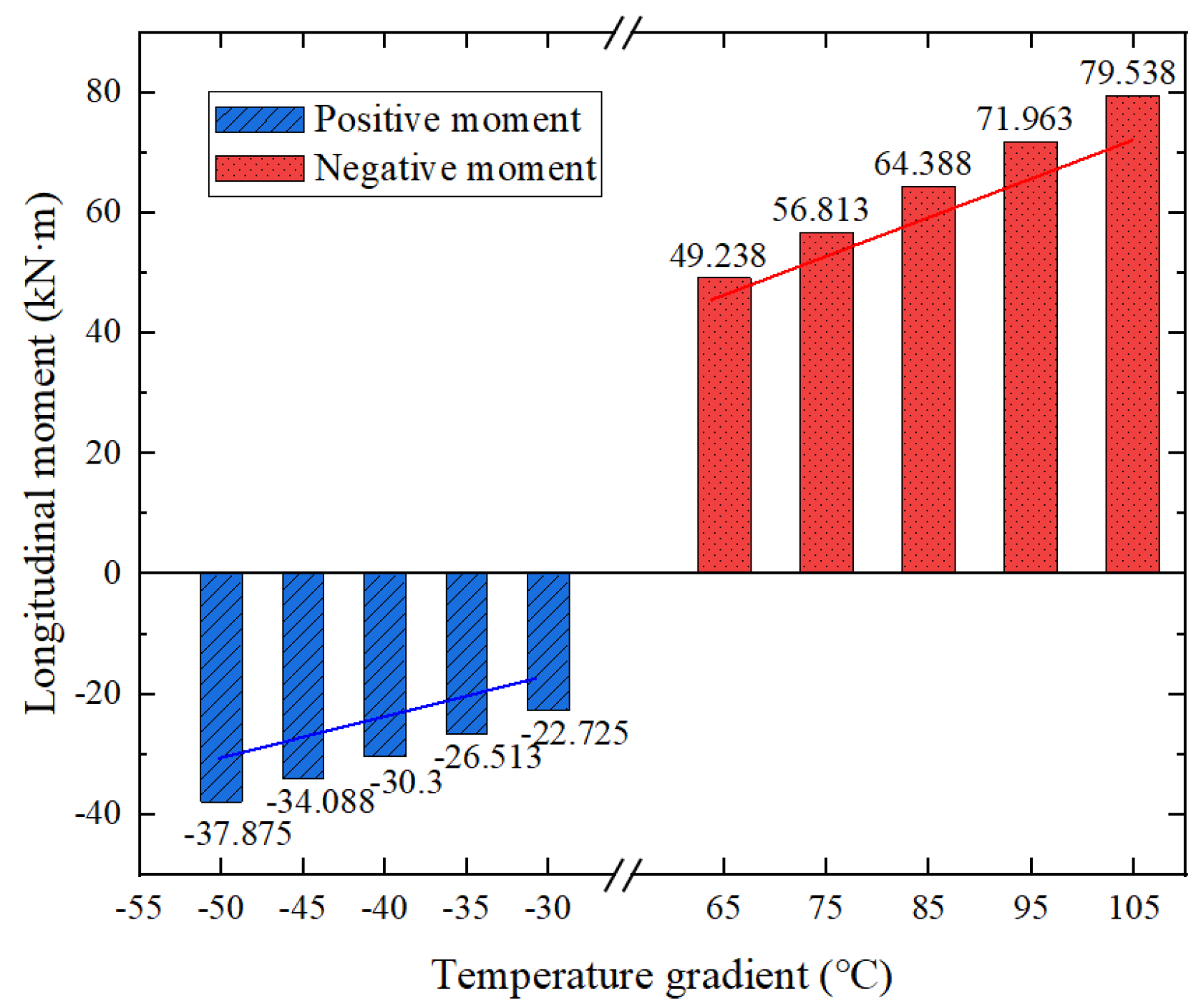 Applsci 15 05621 g012