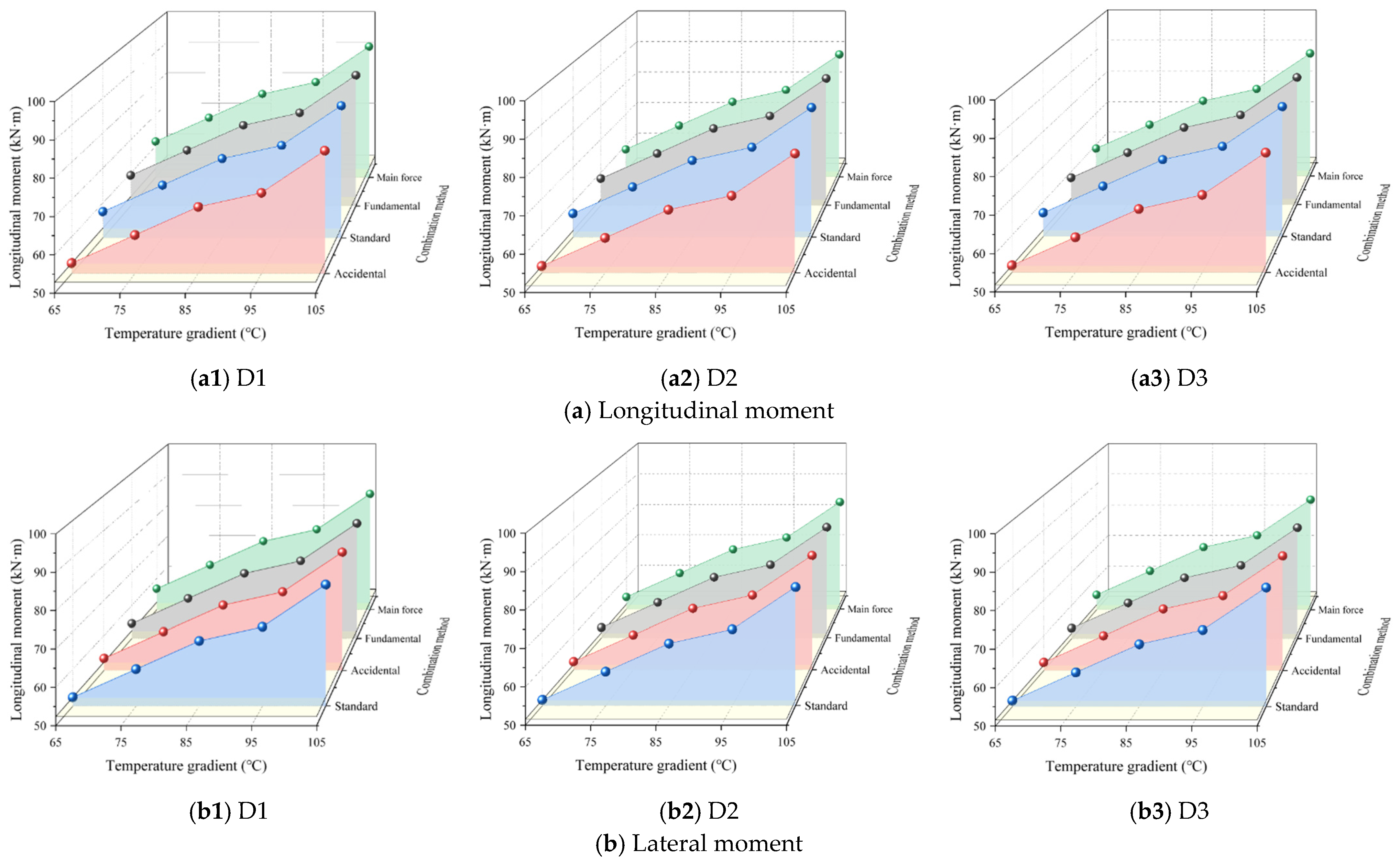 Applsci 15 05621 g013