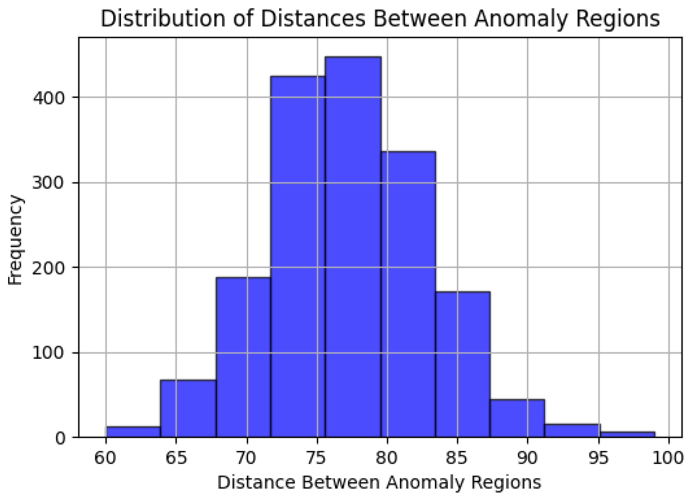 Applsci 15 05623 g004