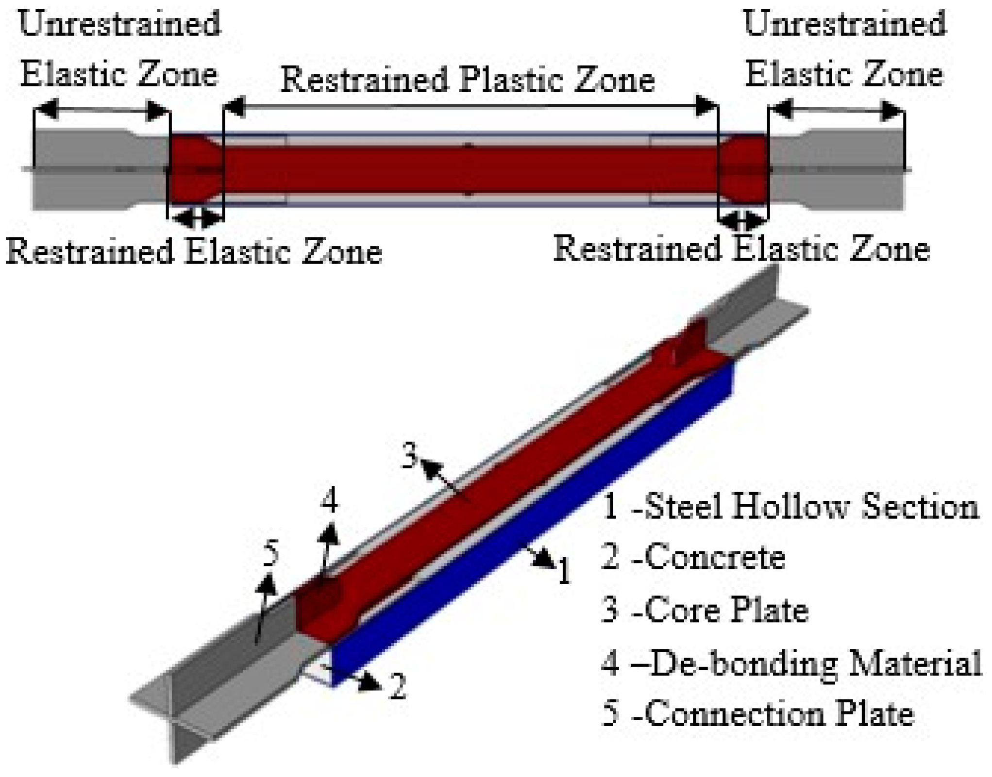 Applsci 15 05626 g001