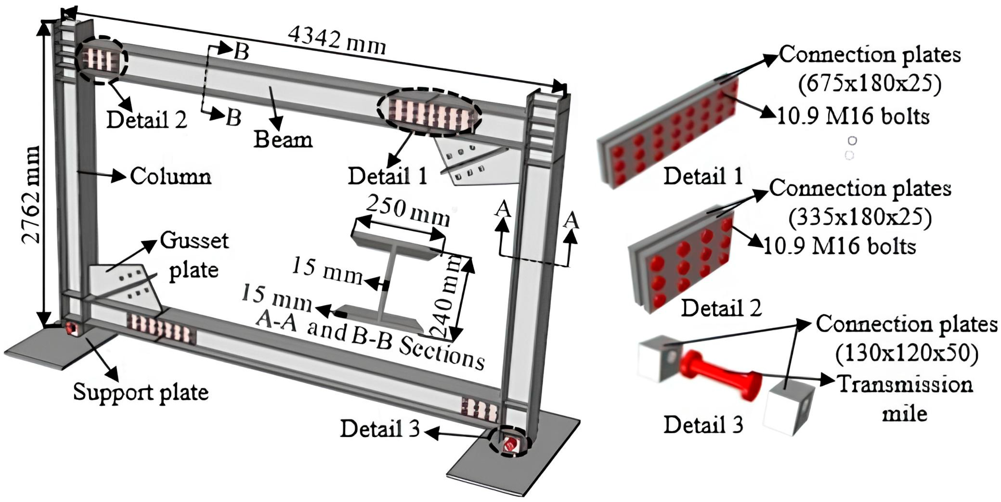 Applsci 15 05626 g003