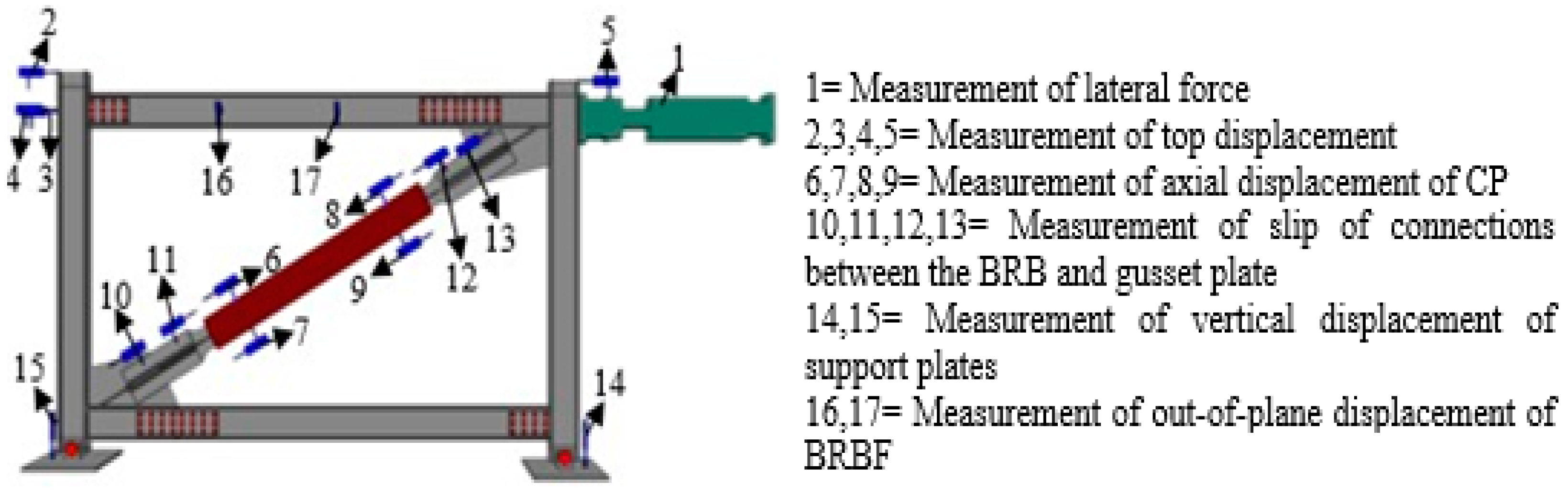 Applsci 15 05626 g006