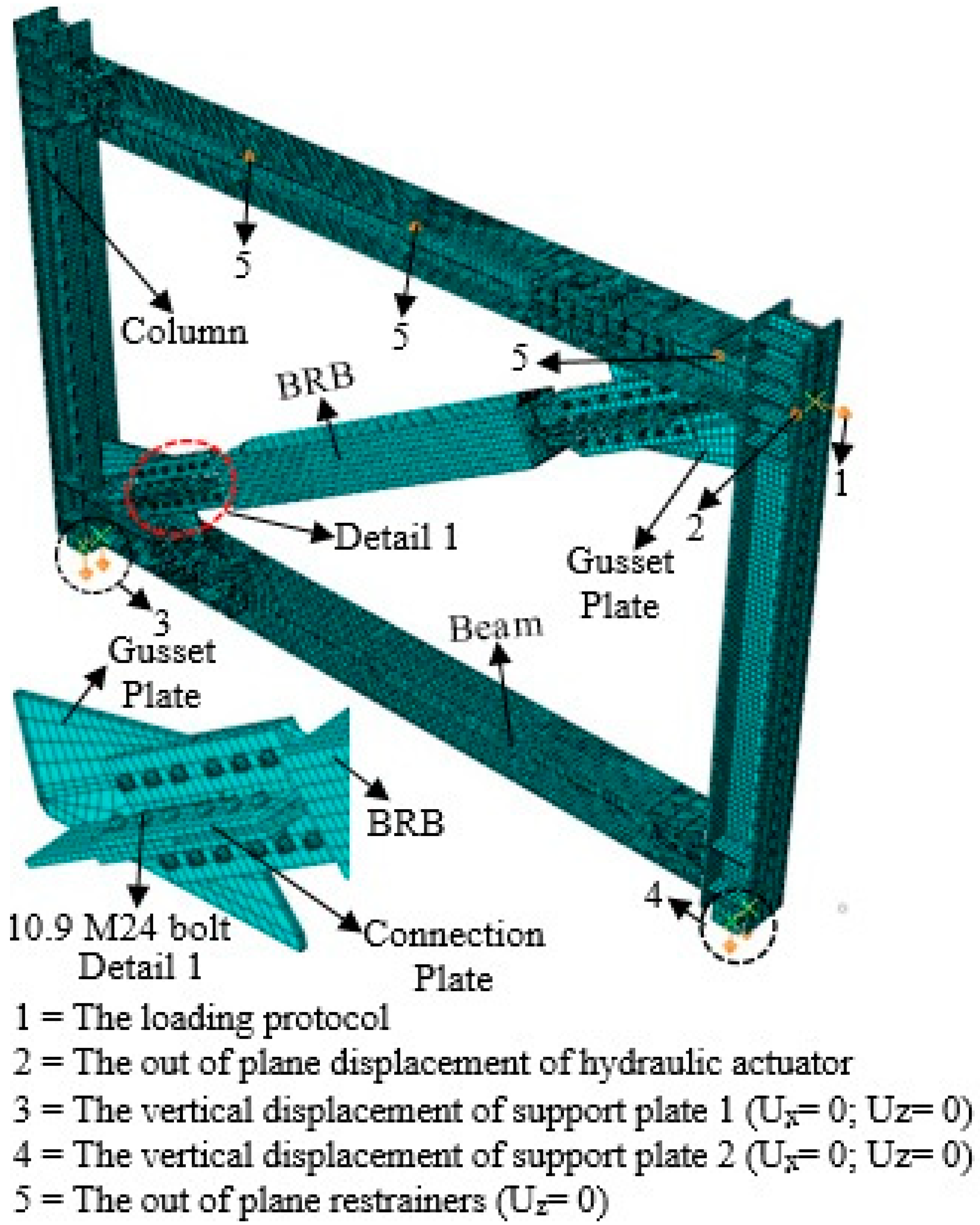 Applsci 15 05626 g012
