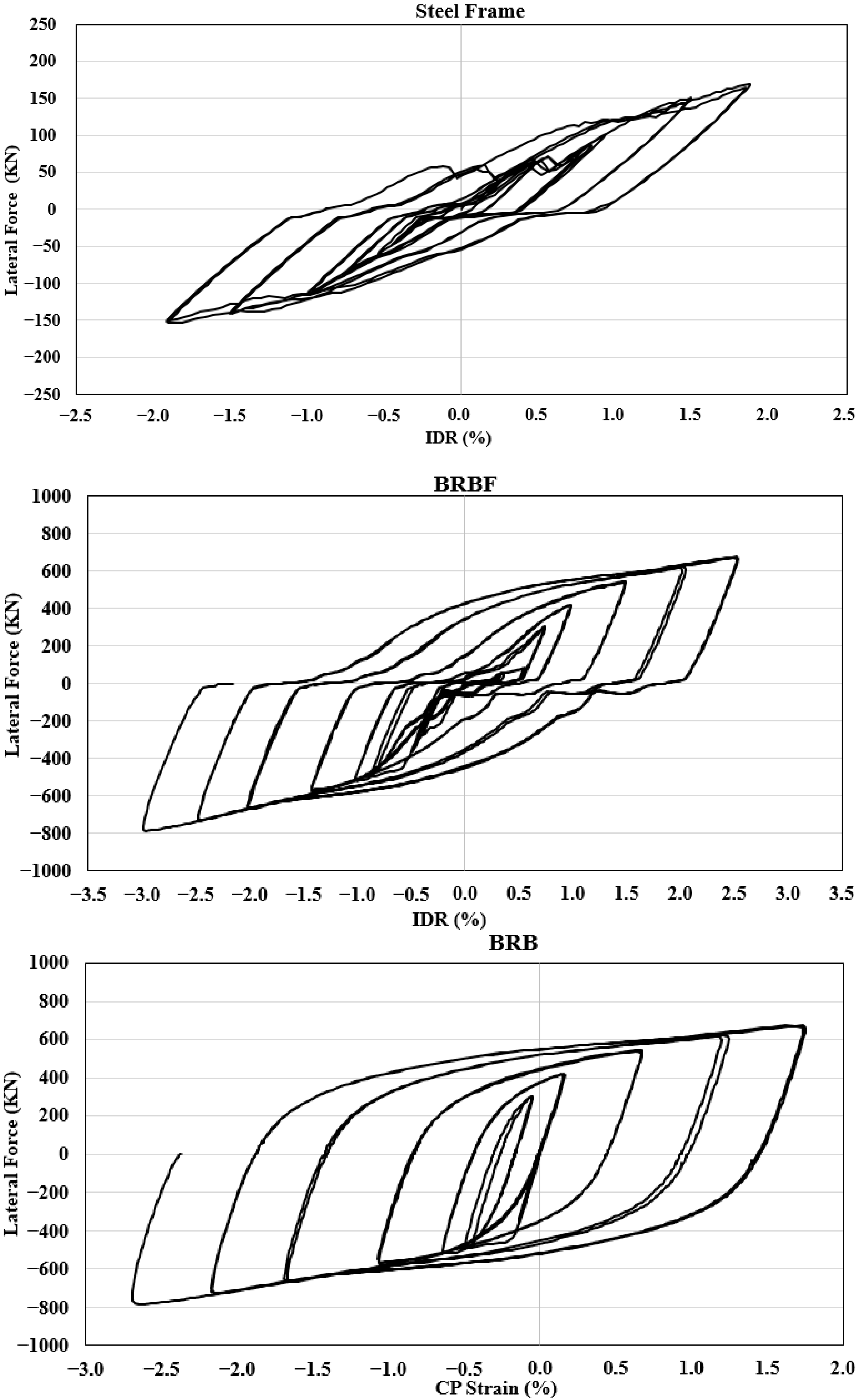 Applsci 15 05626 g014