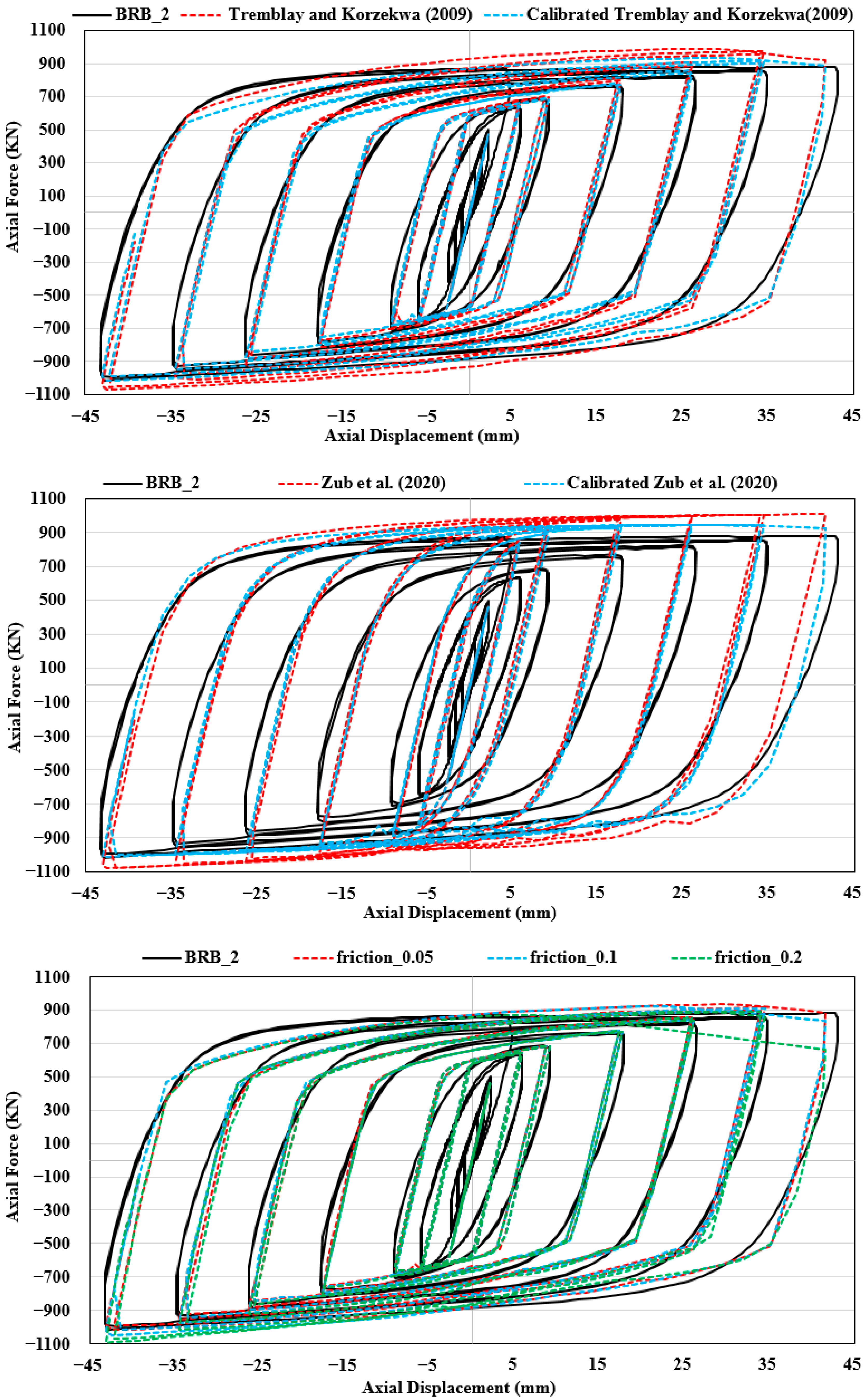 Applsci 15 05626 g016