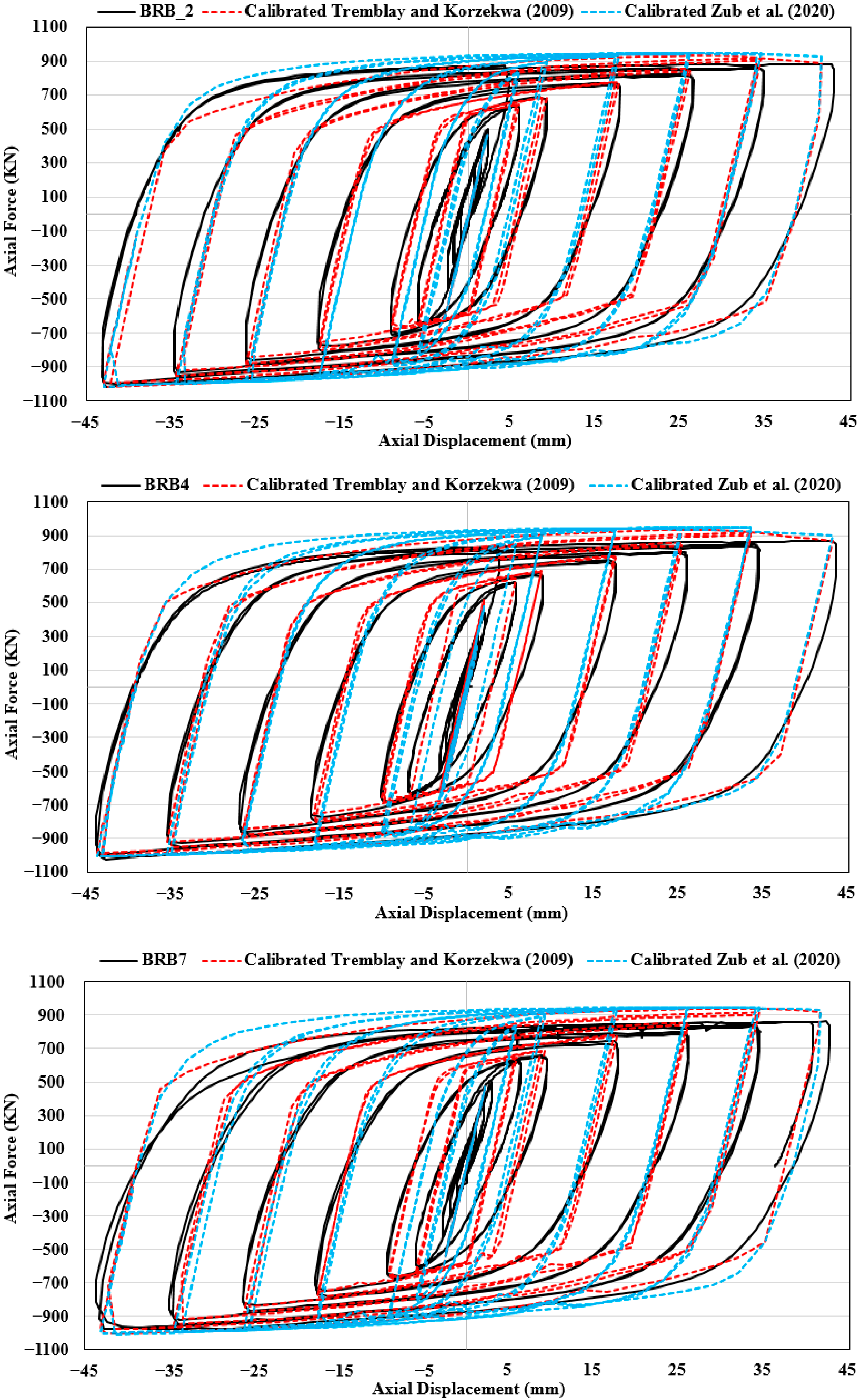Applsci 15 05626 g017