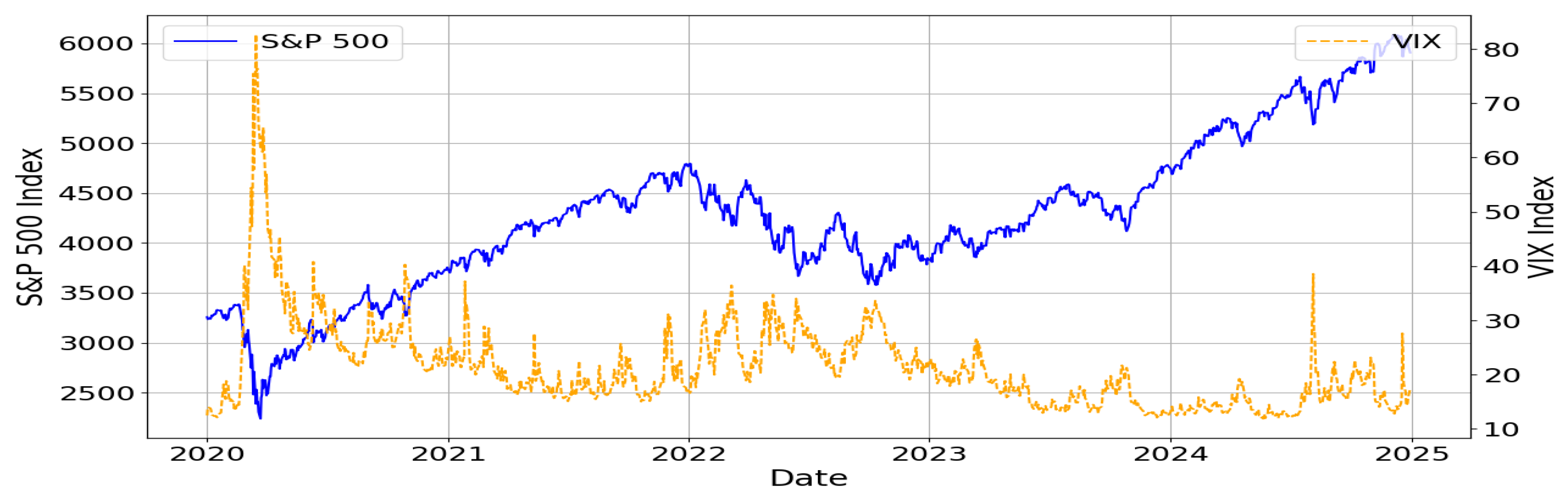 Applsci 15 05630 g001