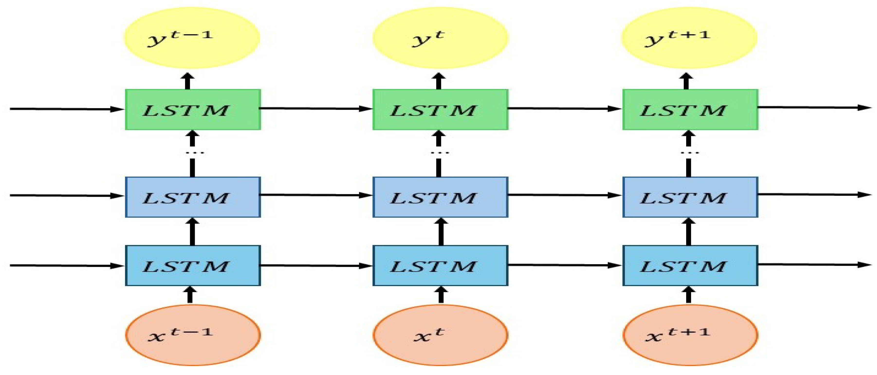 Applsci 15 05630 g003