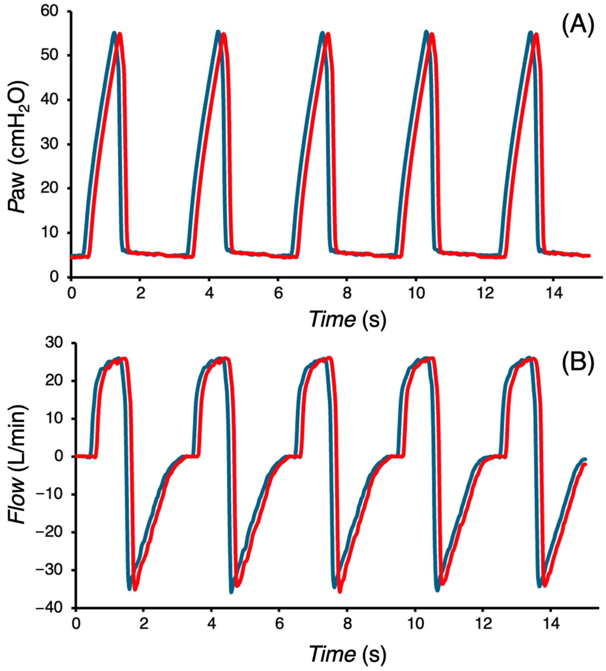 Applsci 15 05631 g007