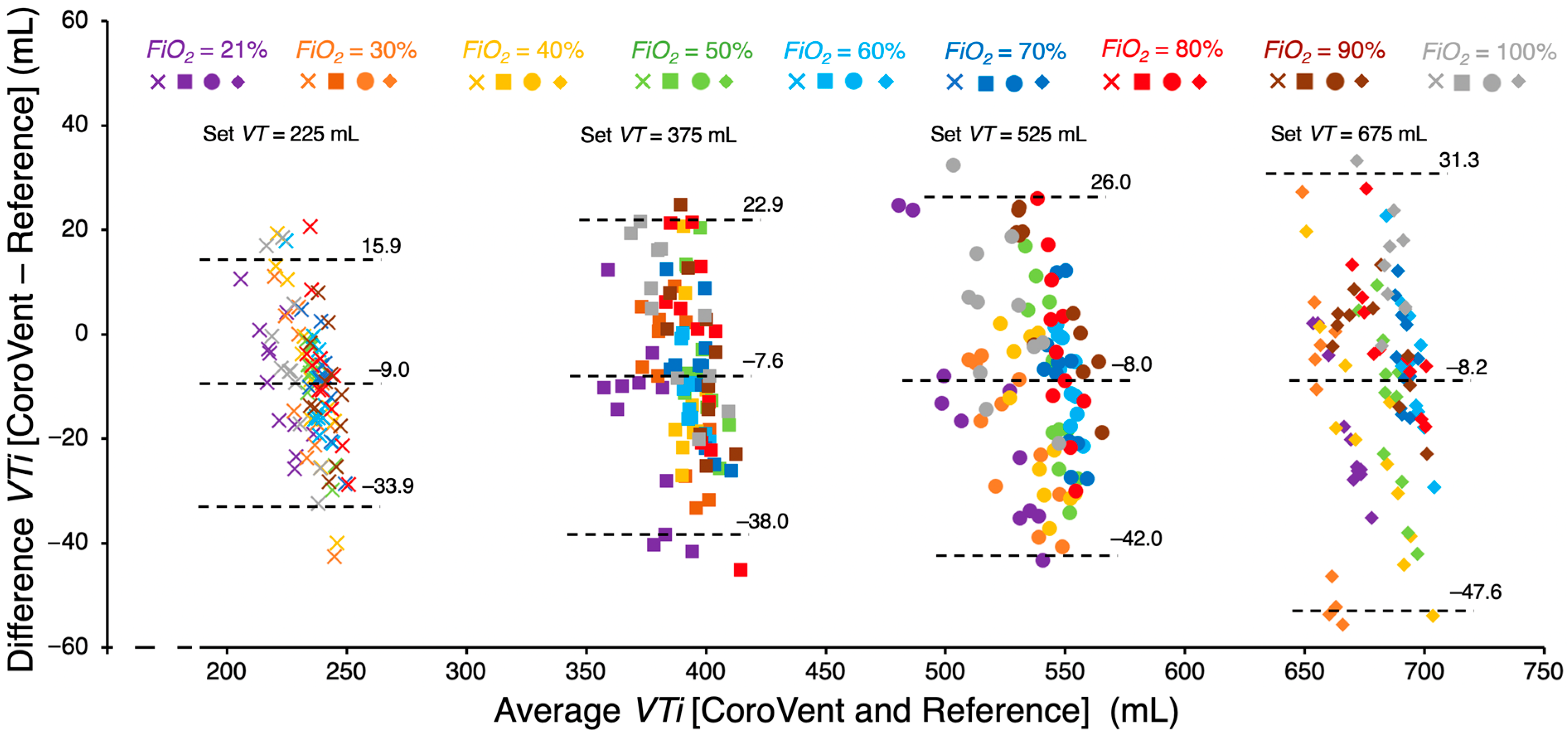 Applsci 15 05631 g010