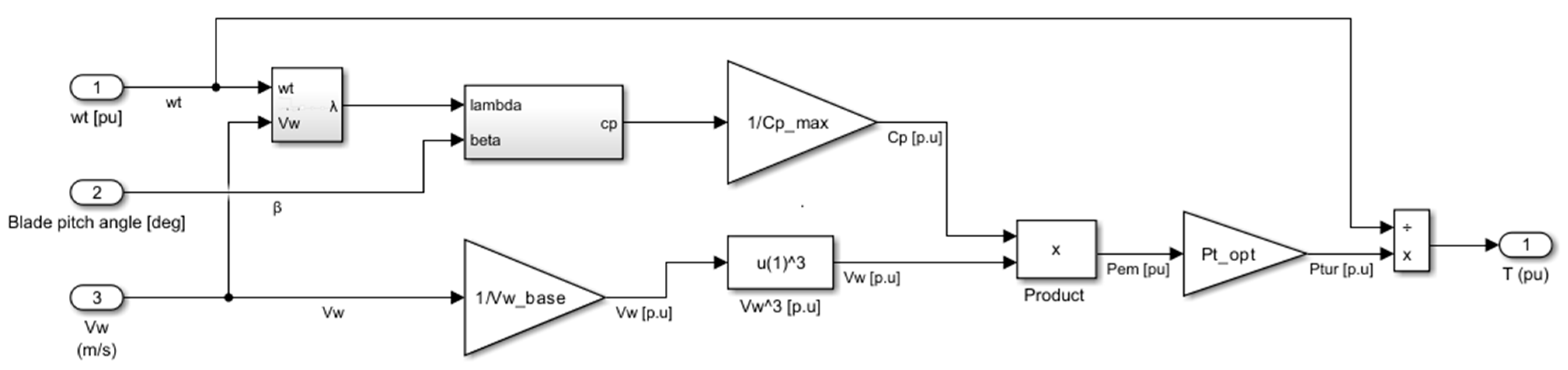 Applsci 15 05633 g006