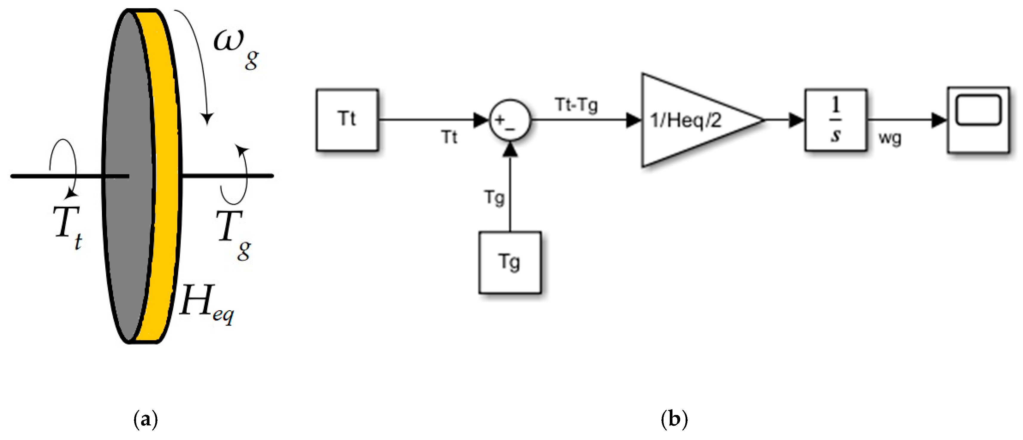 Applsci 15 05633 g007