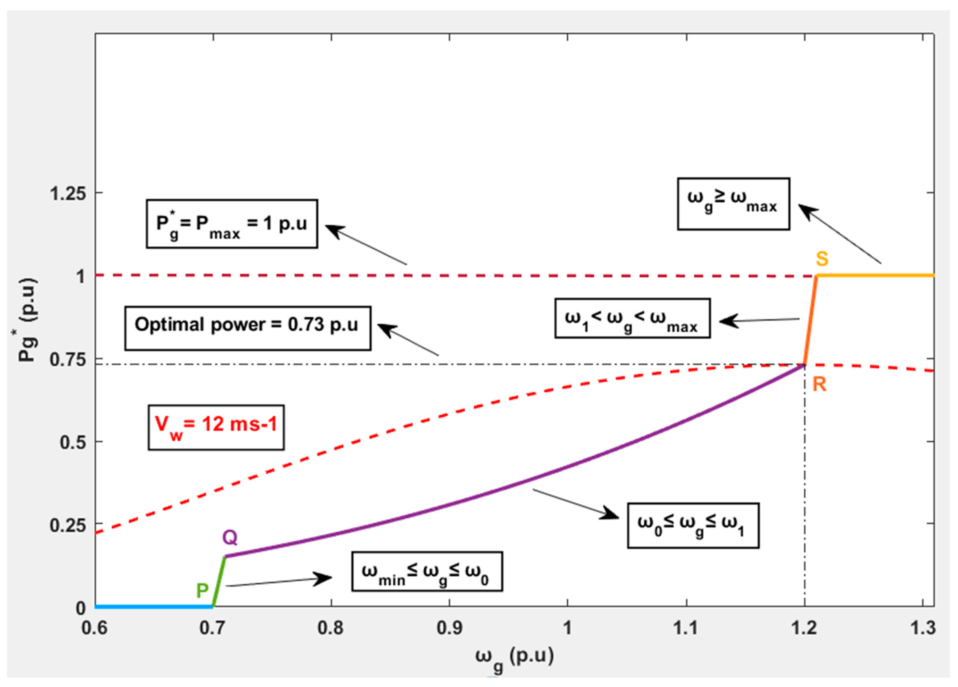 Applsci 15 05633 g009