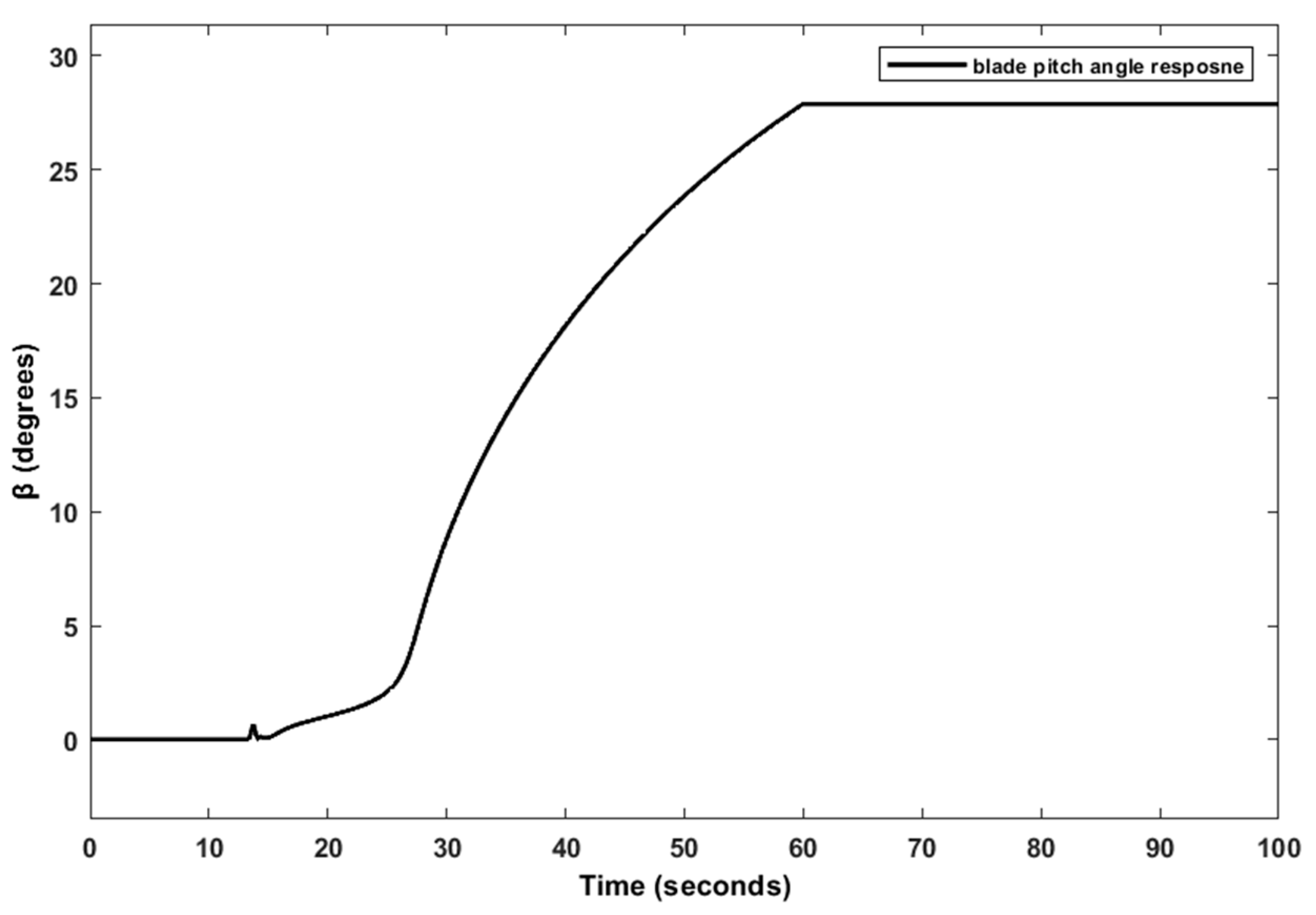 Applsci 15 05633 g020