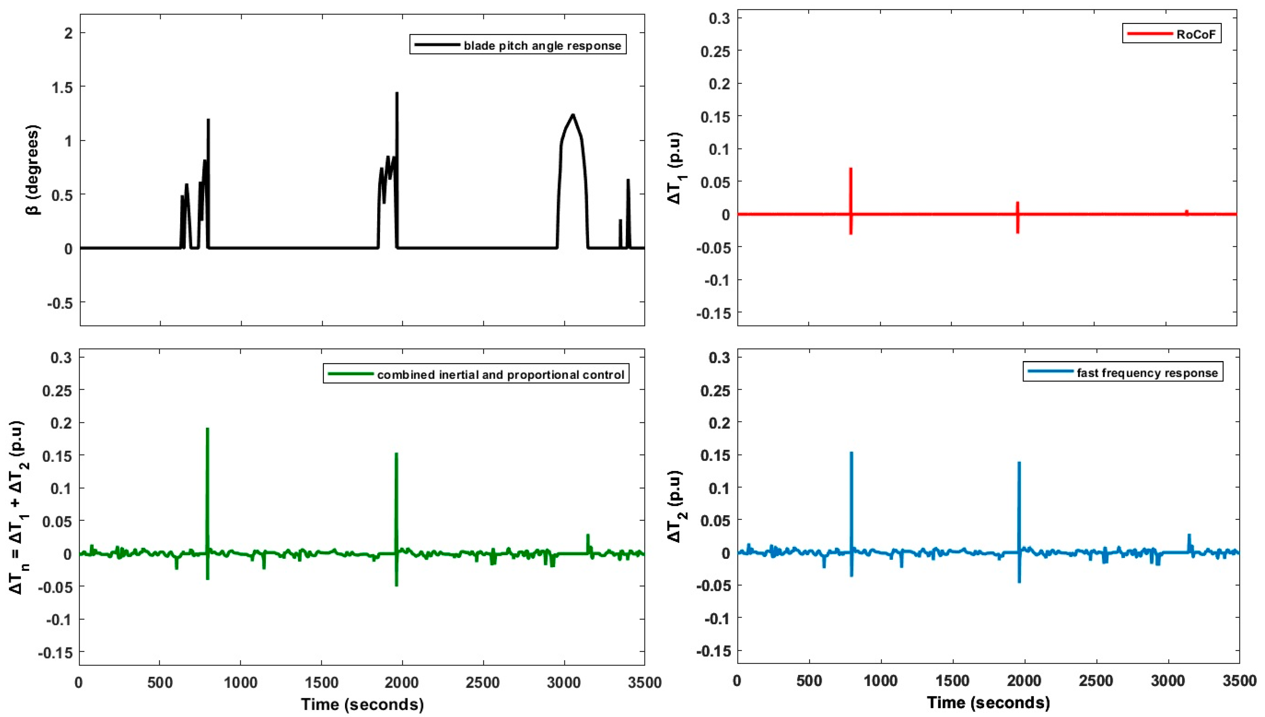Applsci 15 05633 g023