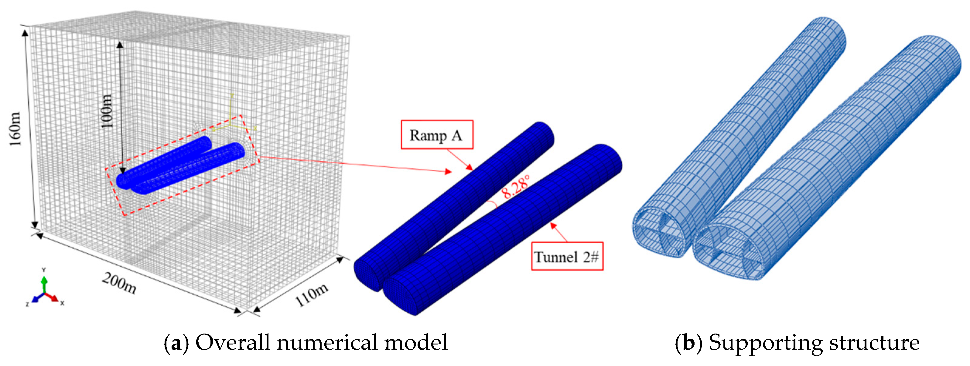 Applsci 15 05634 g002