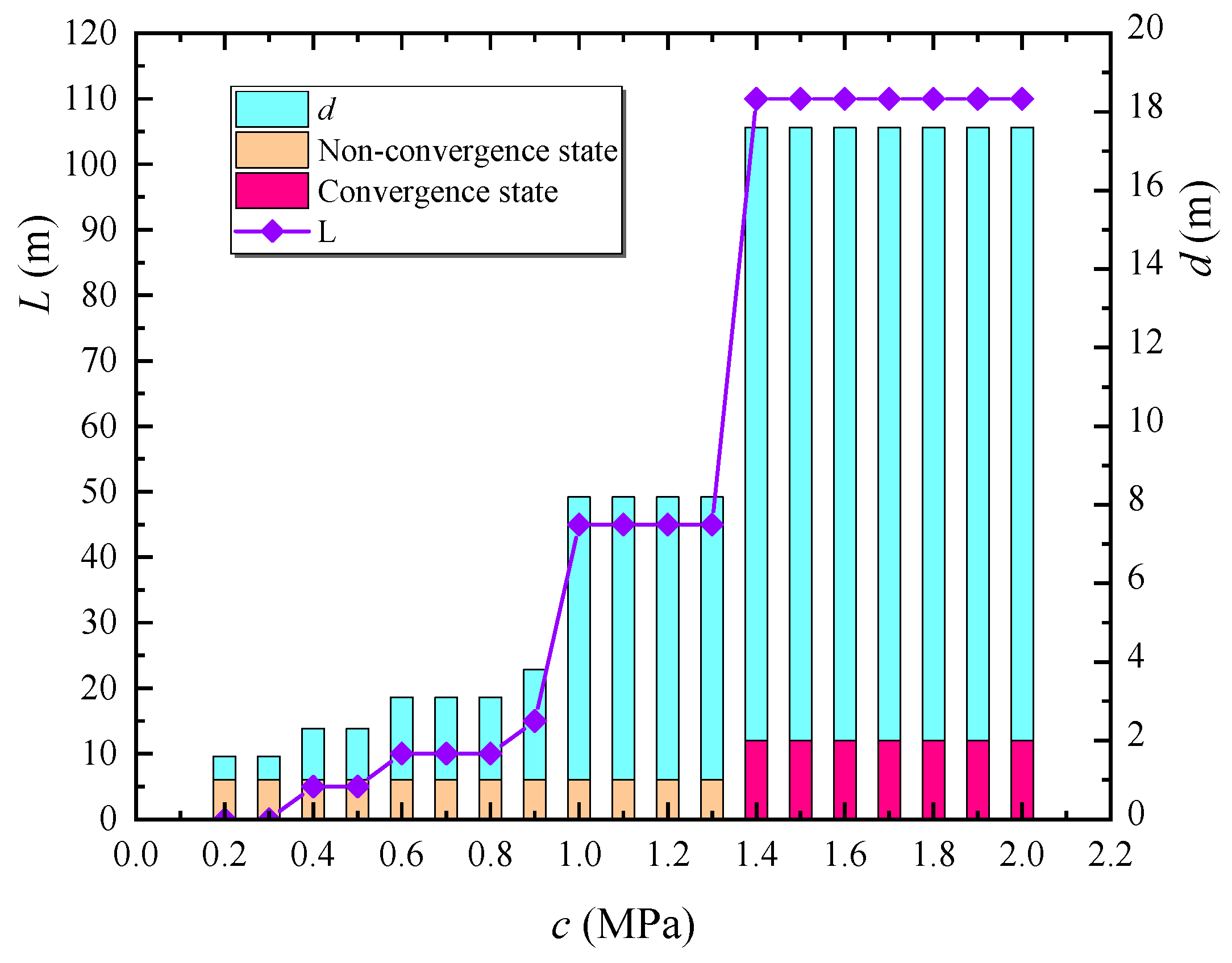 Applsci 15 05634 g003