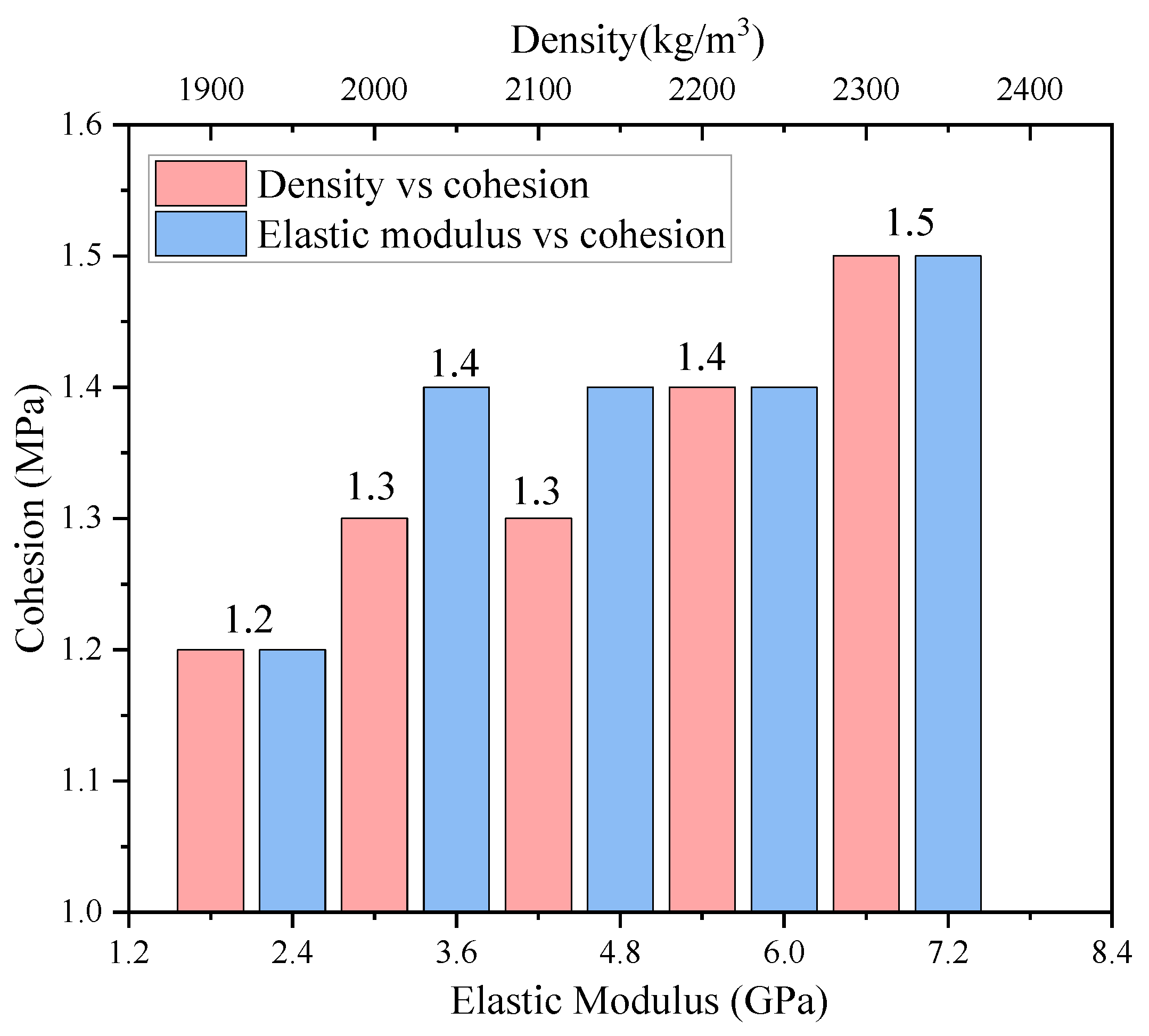 Applsci 15 05634 g004