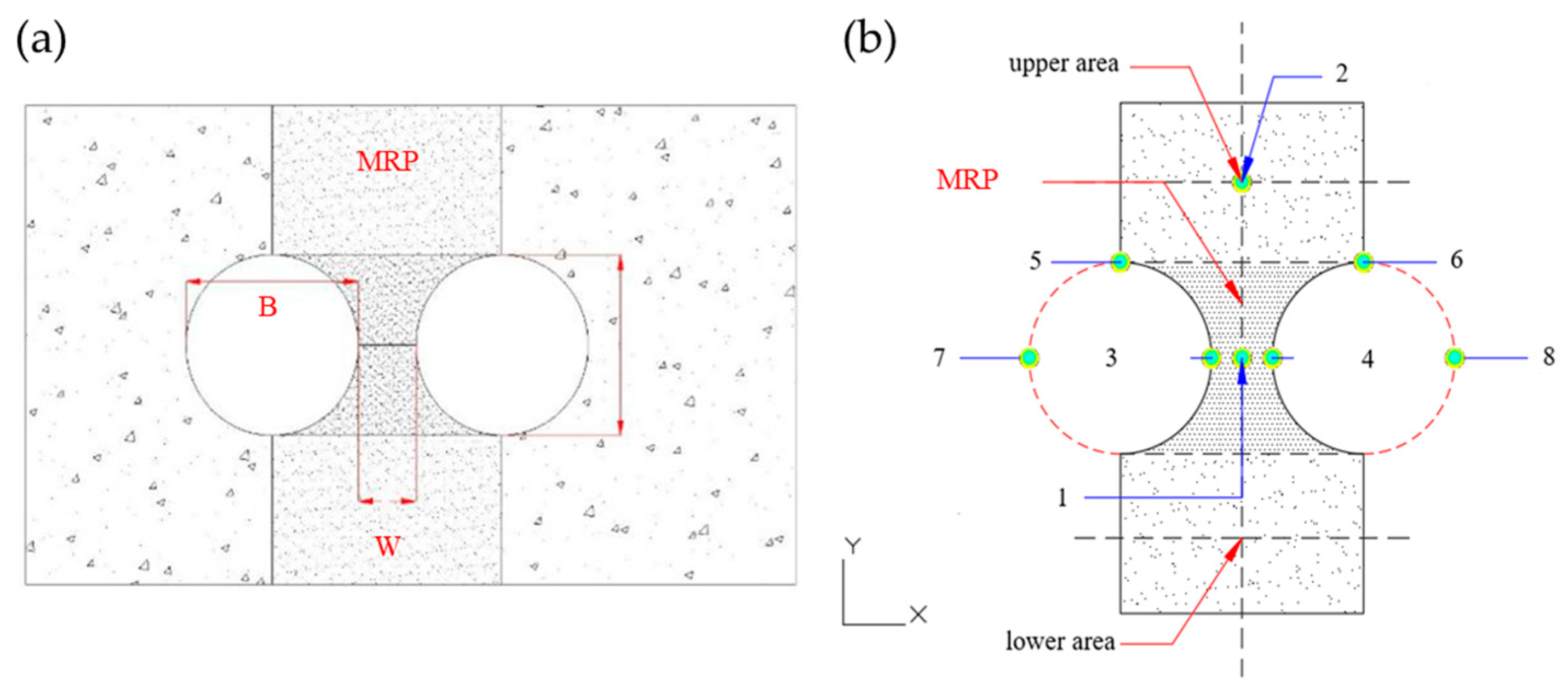 Applsci 15 05634 g005