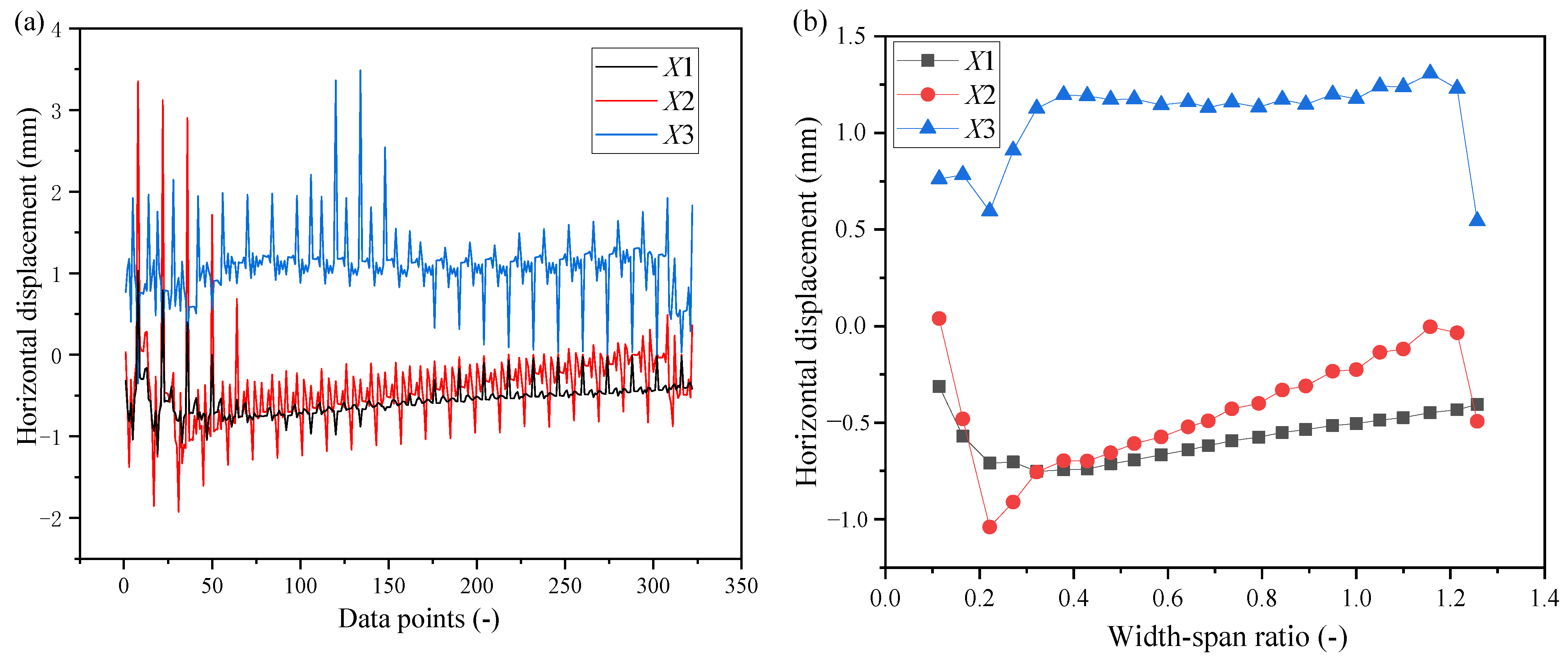 Applsci 15 05634 g006