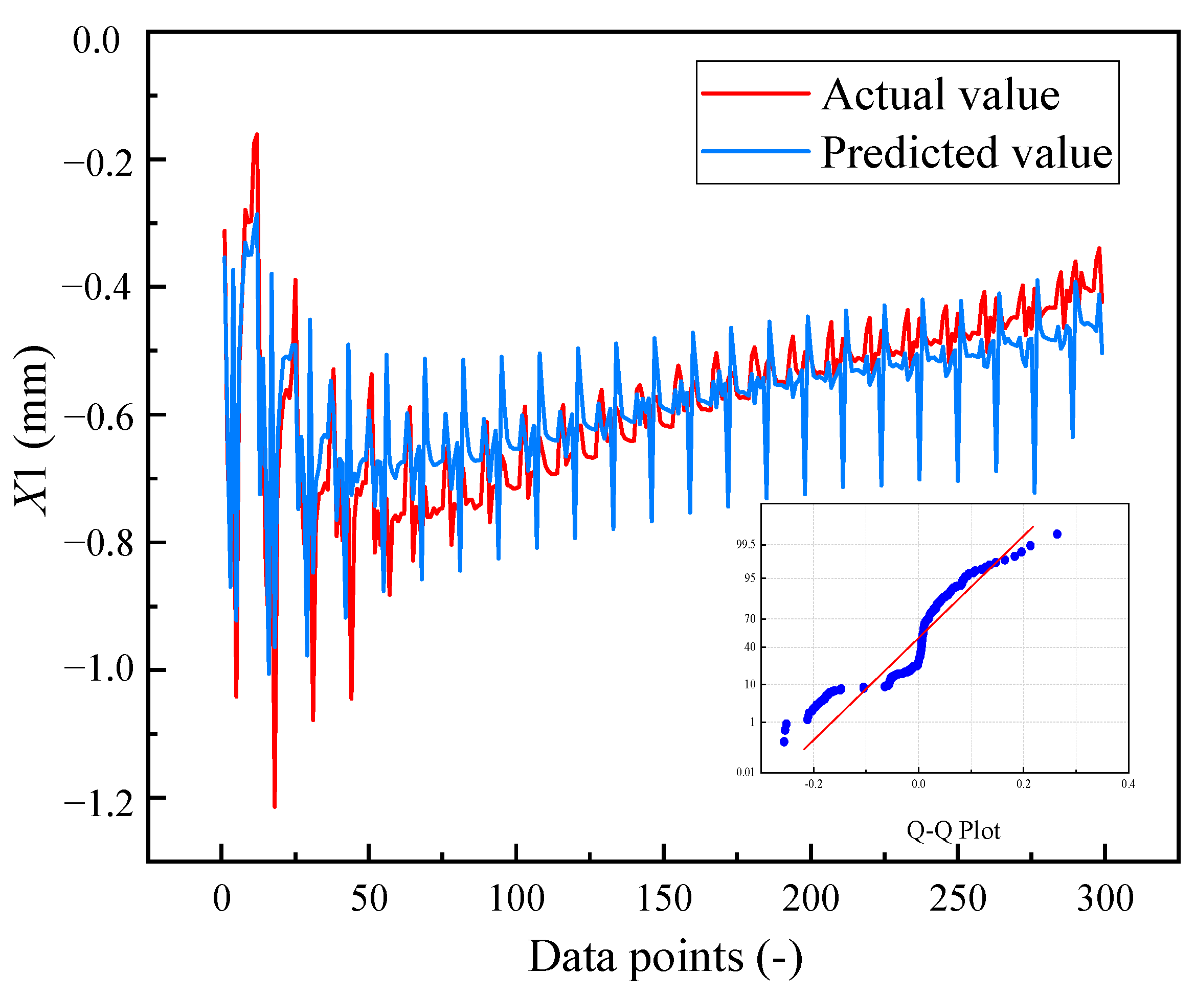 Applsci 15 05634 g008