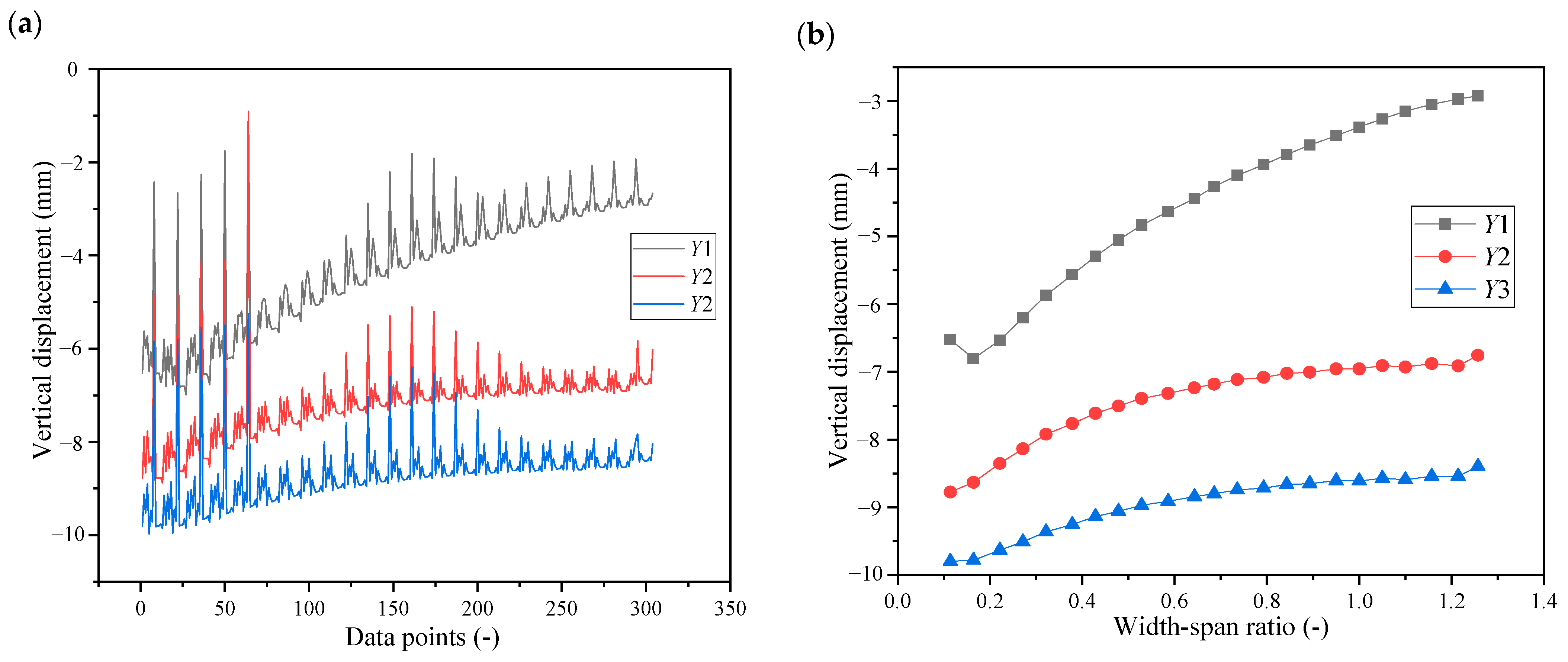 Applsci 15 05634 g010