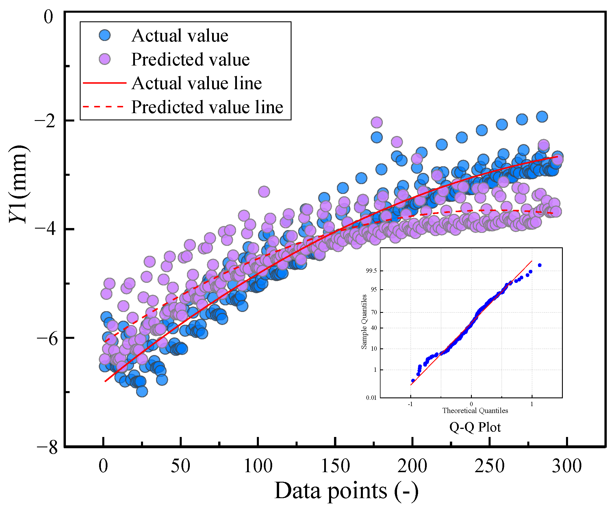 Applsci 15 05634 g012