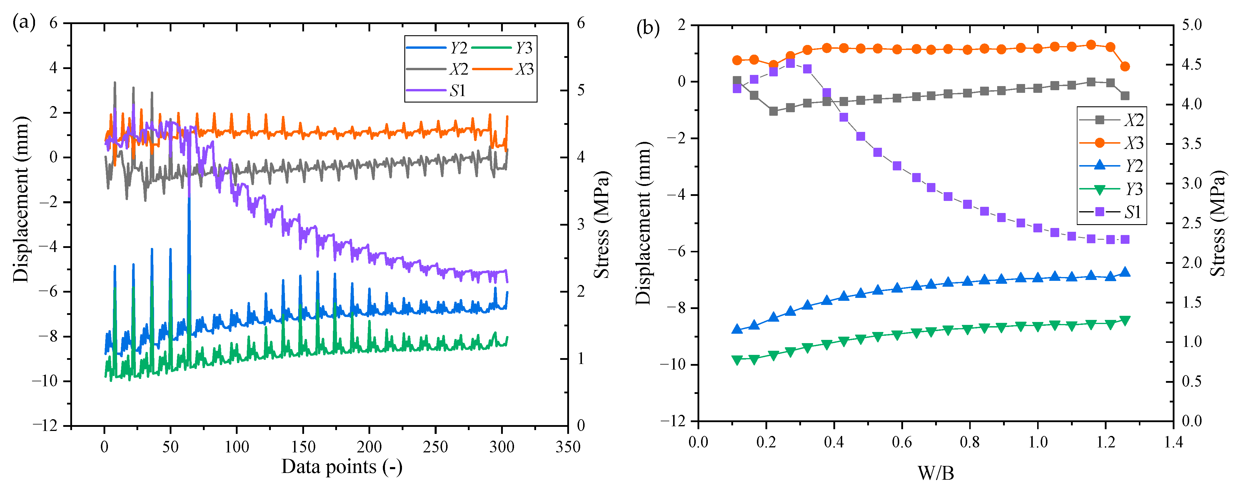 Applsci 15 05634 g014